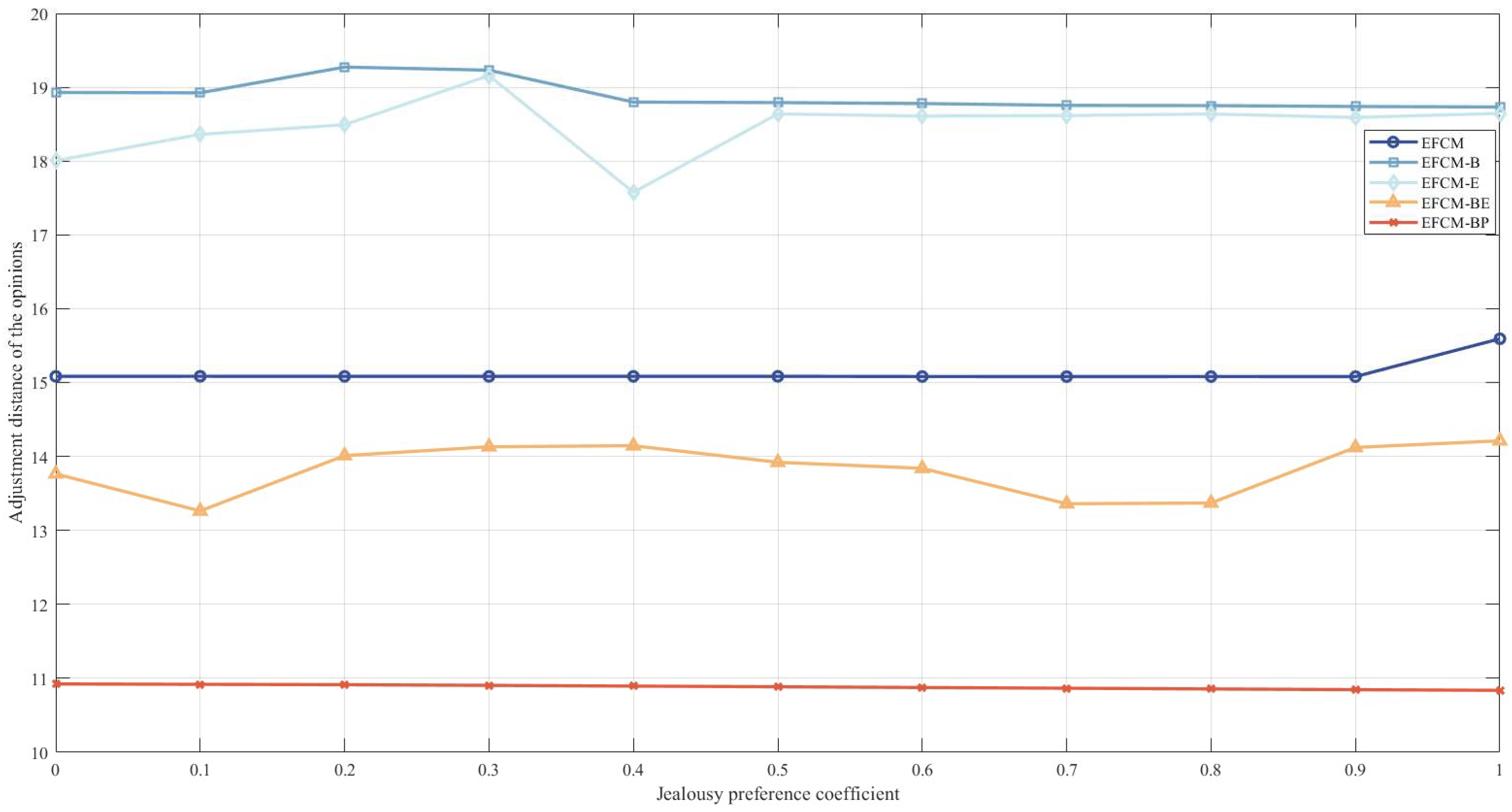 Mathematics 12 01266 g009