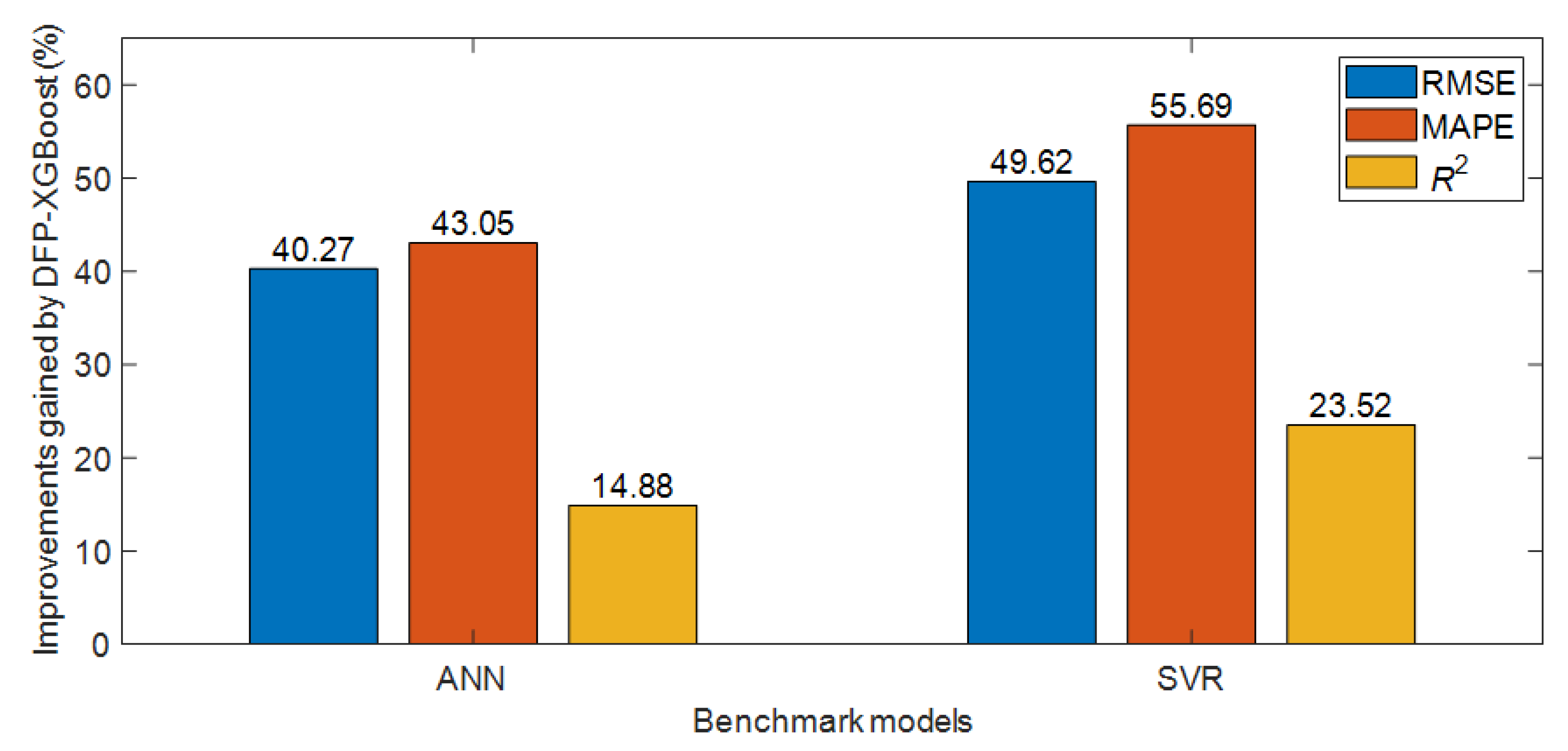 Mathematics 12 01267 g003