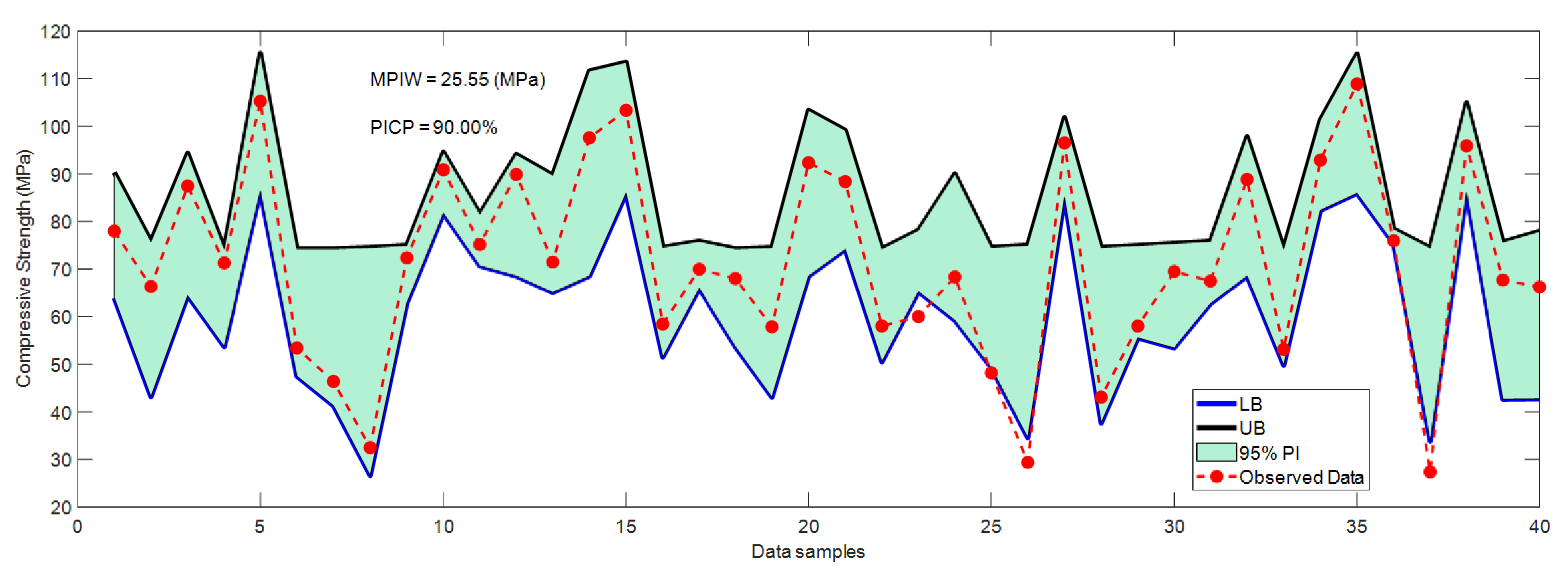 Mathematics 12 01267 g007