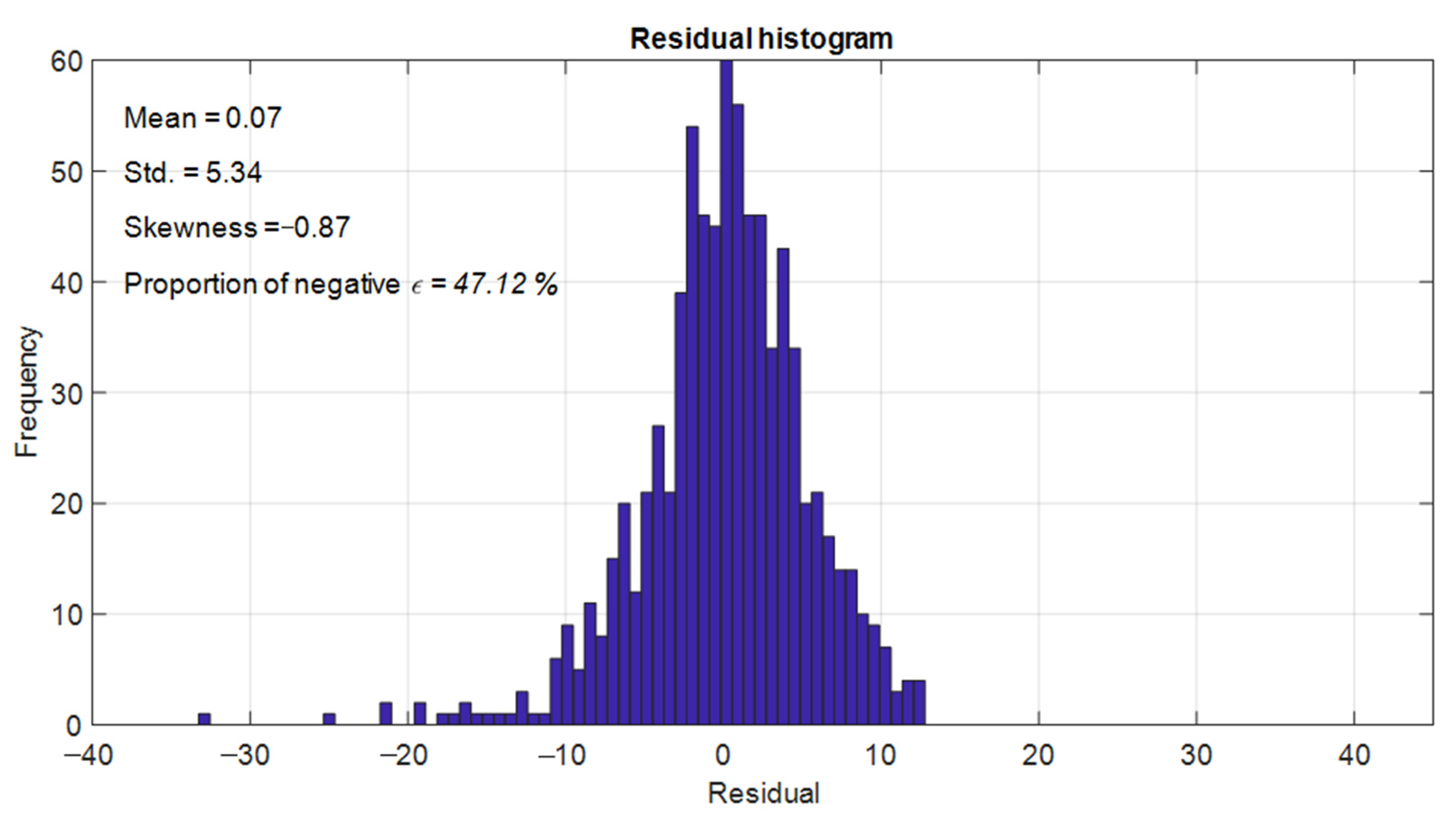 Mathematics 12 01267 g008