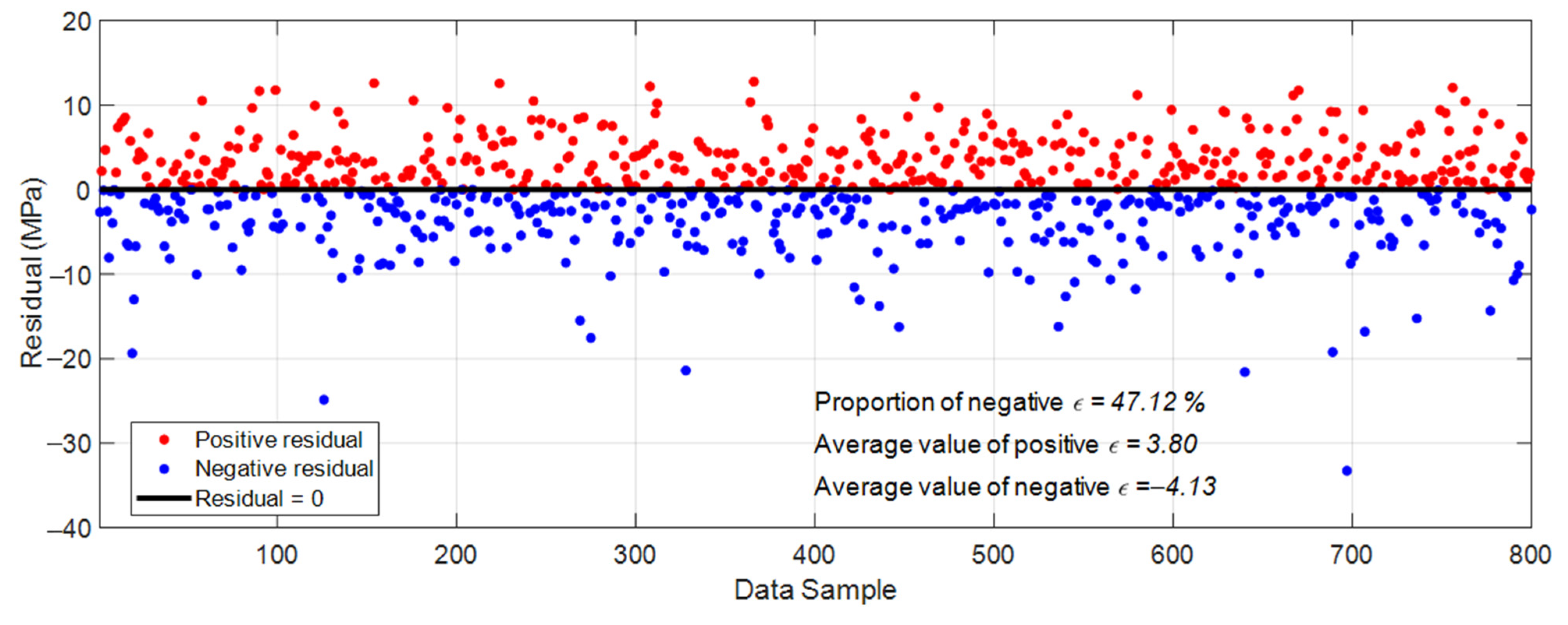 Mathematics 12 01267 g009
