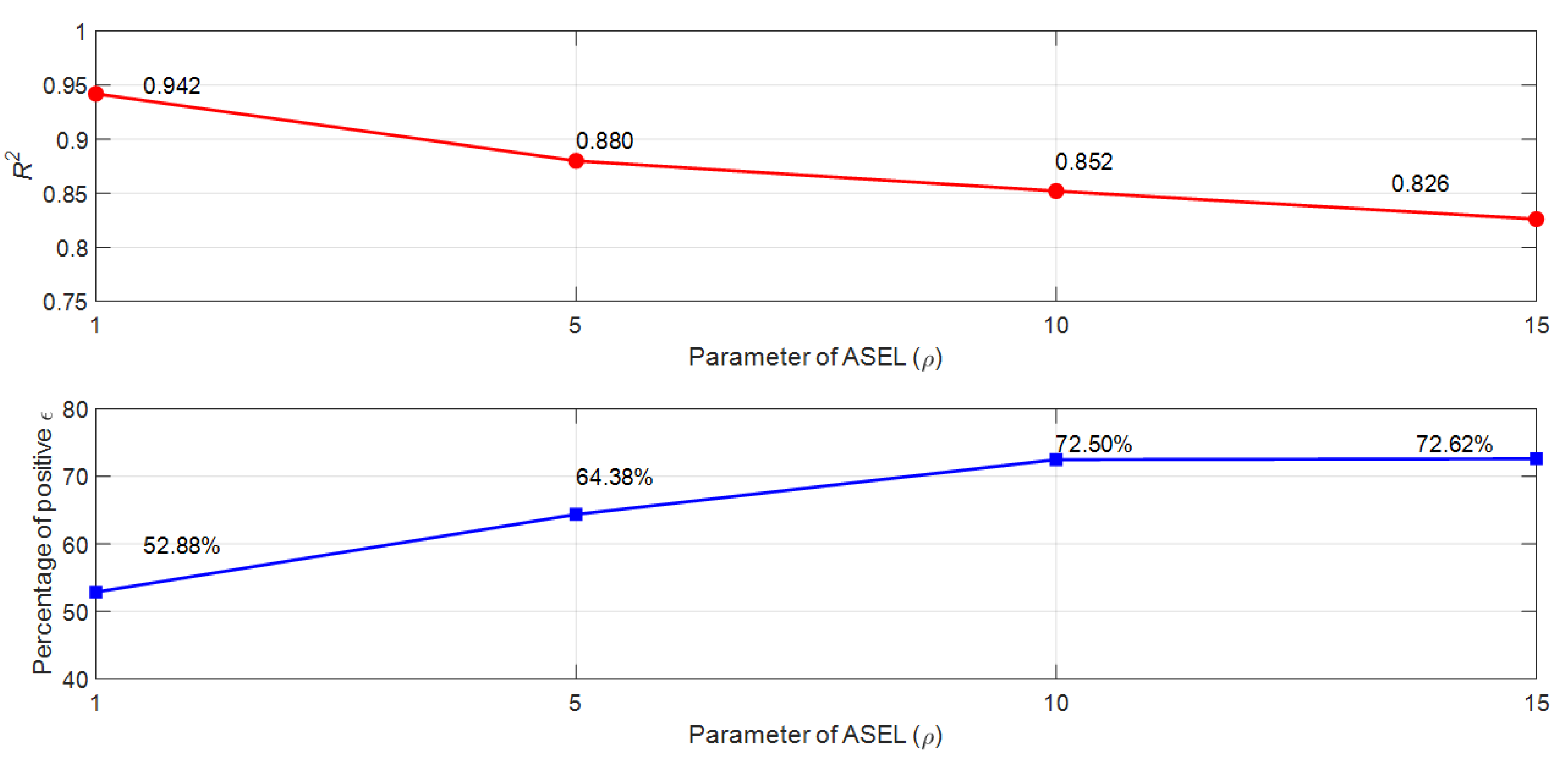 Mathematics 12 01267 g010