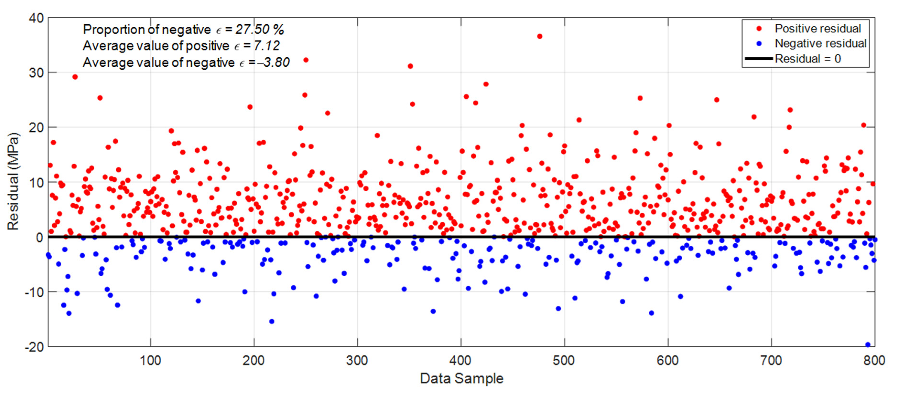 Mathematics 12 01267 g012