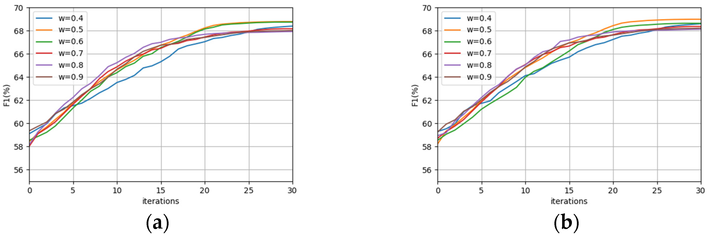 Mathematics 12 01272 g014