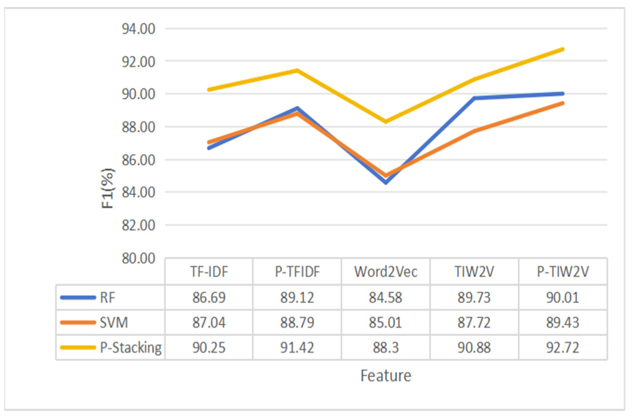 Mathematics 12 01272 g015