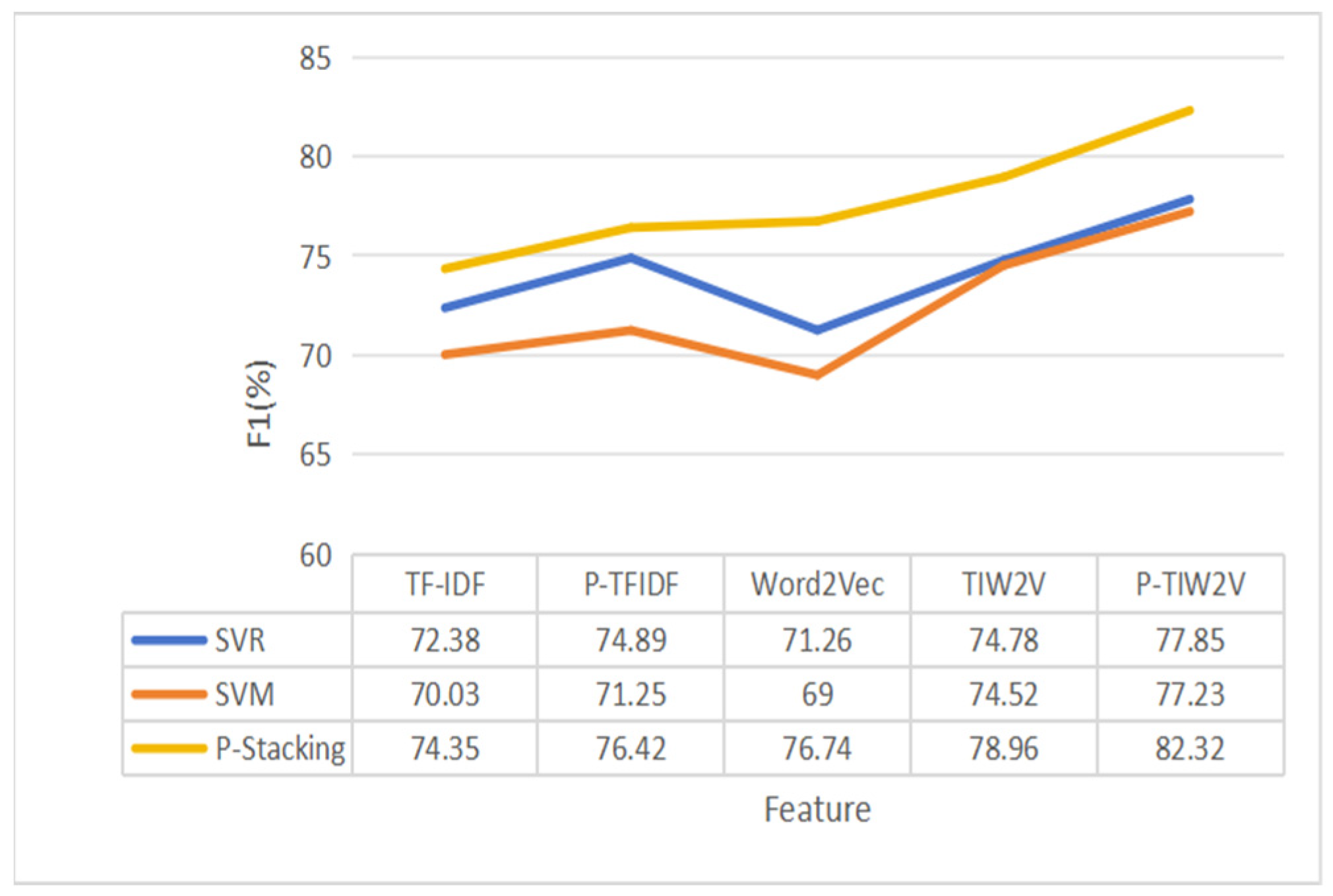 Mathematics 12 01272 g017