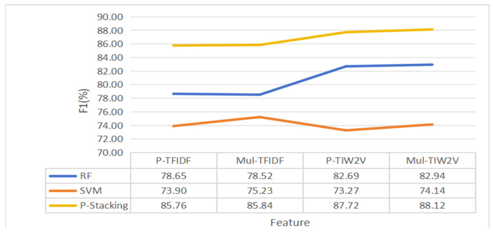 Mathematics 12 01272 g019