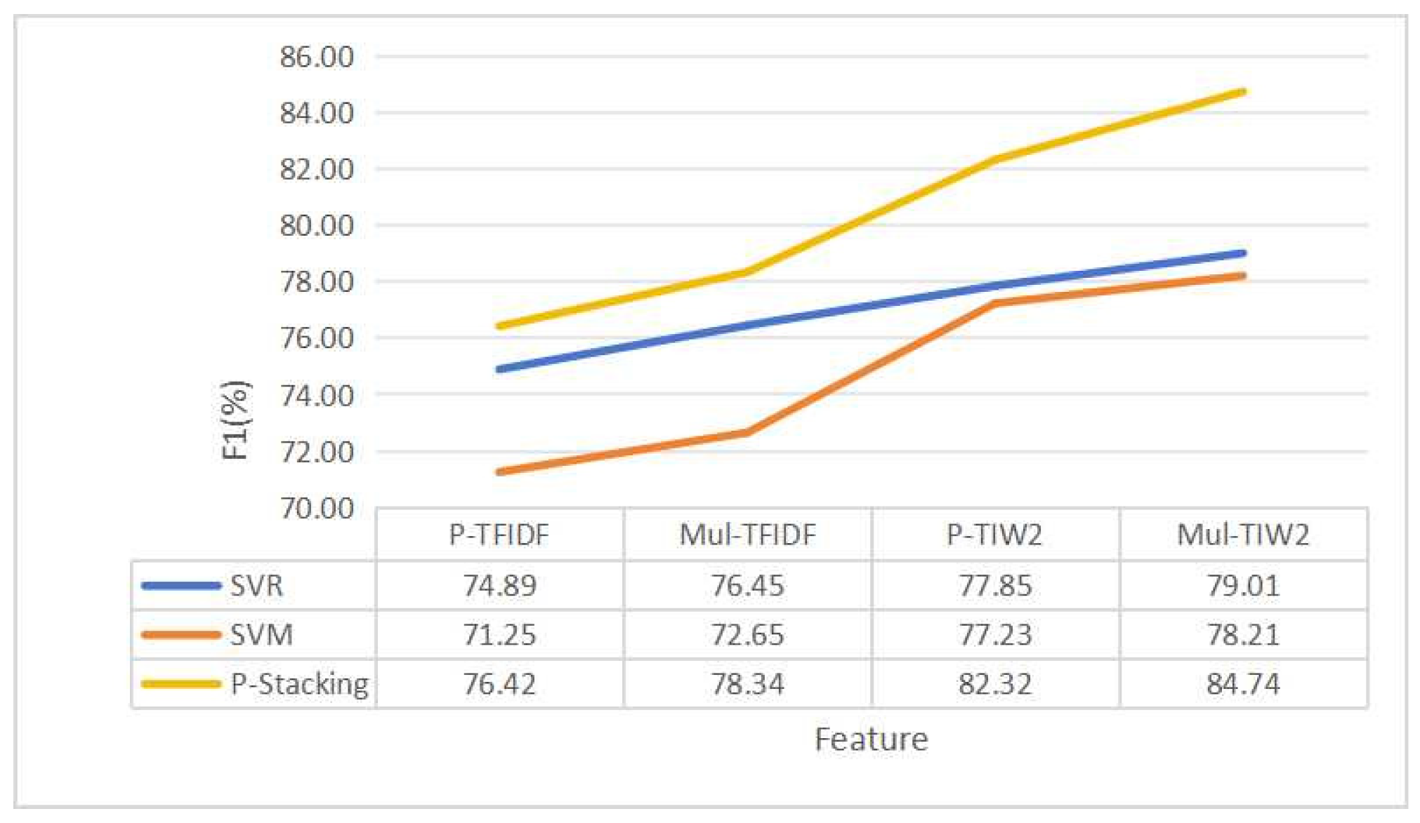 Mathematics 12 01272 g020