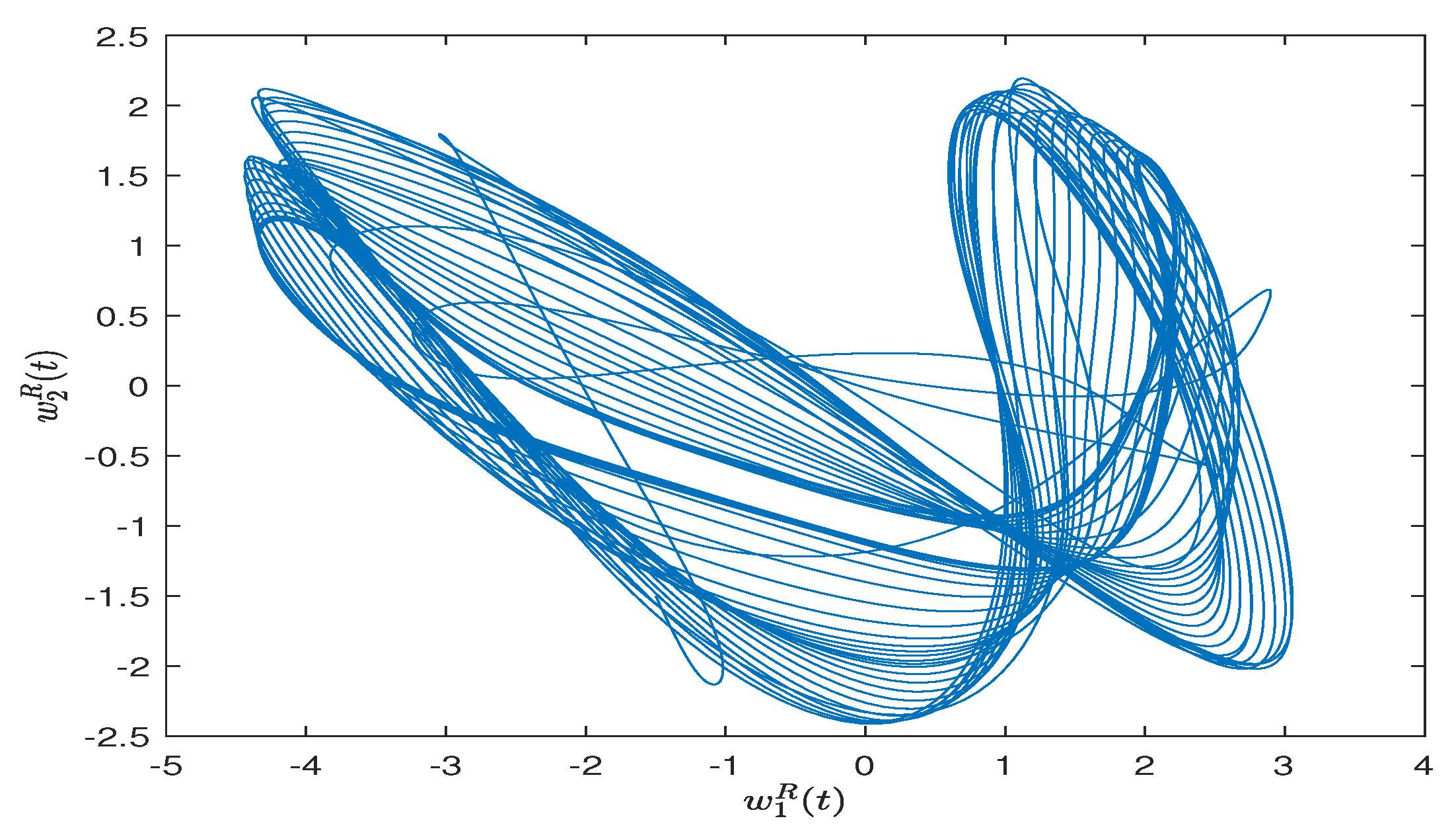 Mathematics 12 01276 g002