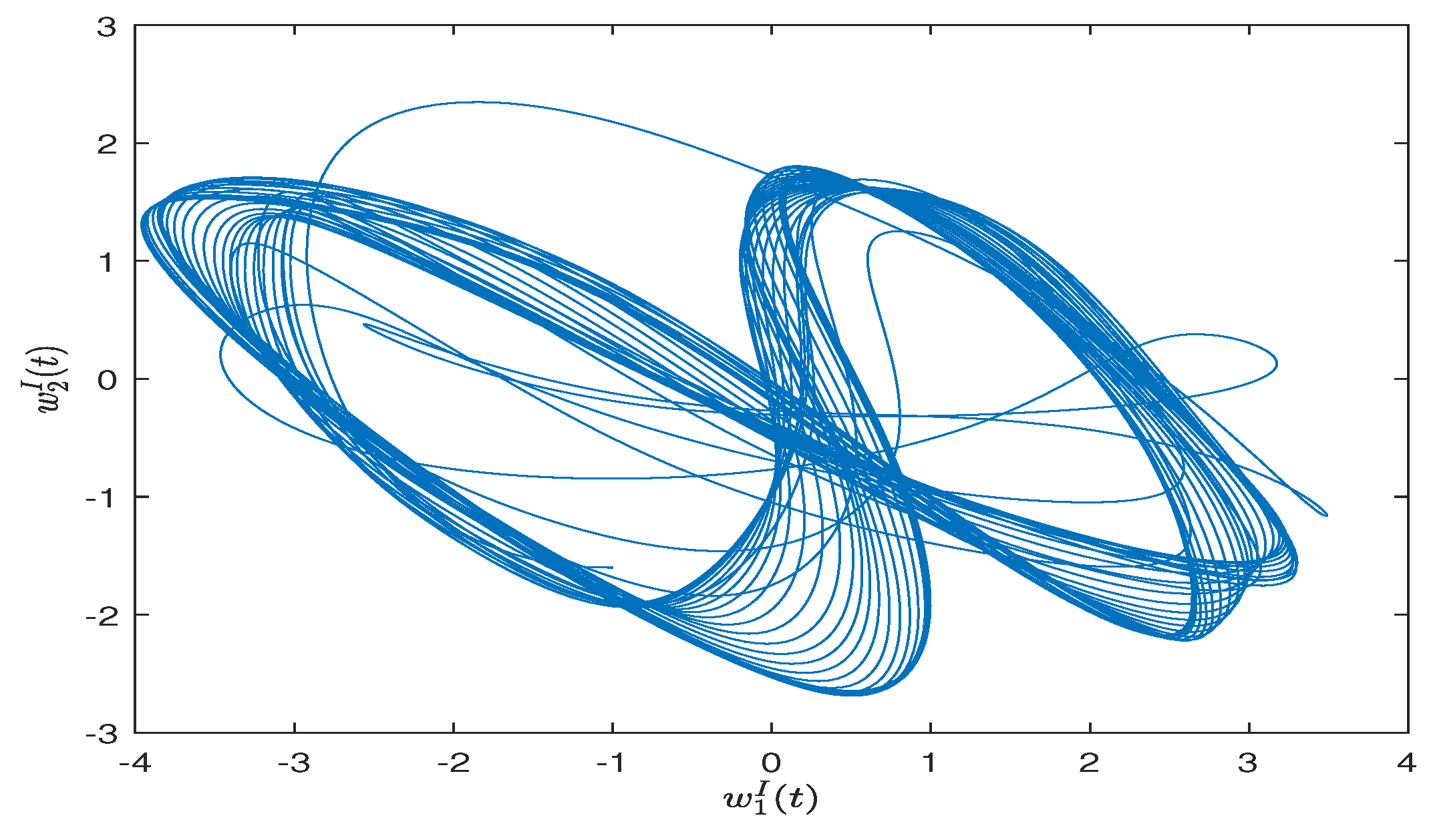 Mathematics 12 01276 g003