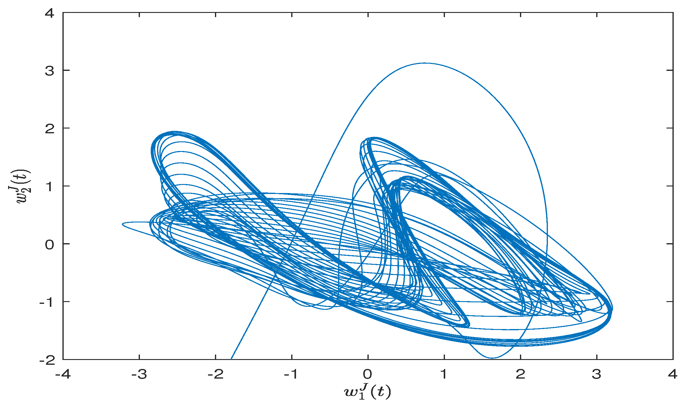 Mathematics 12 01276 g004