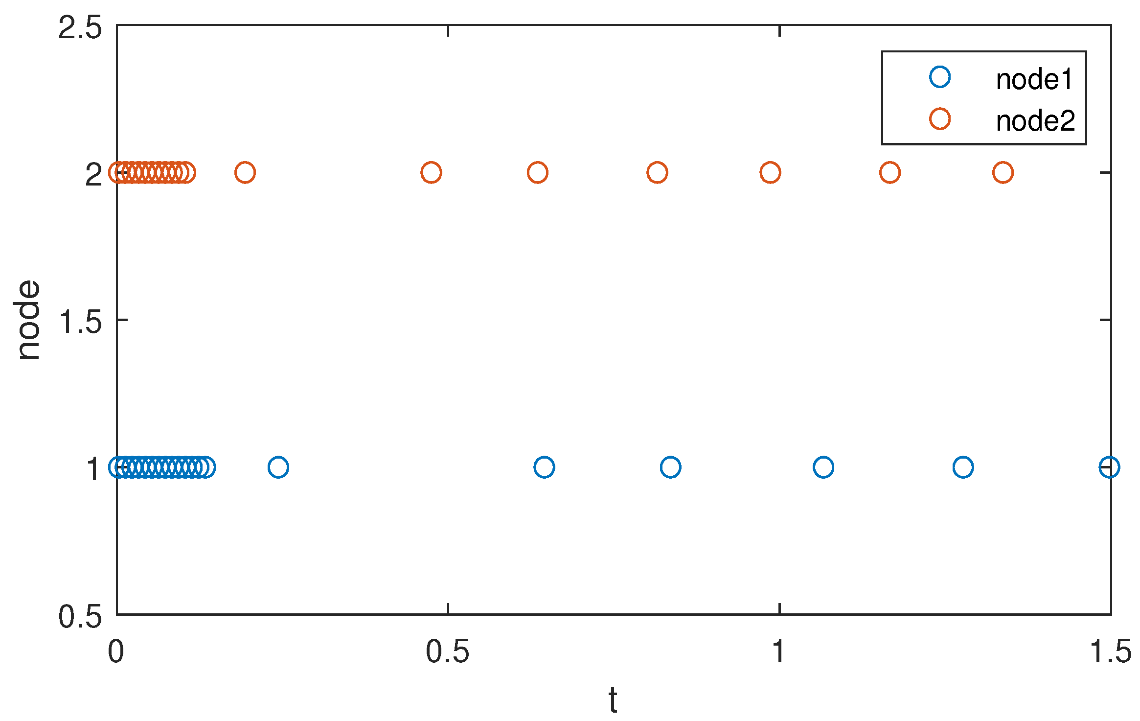 Mathematics 12 01276 g010