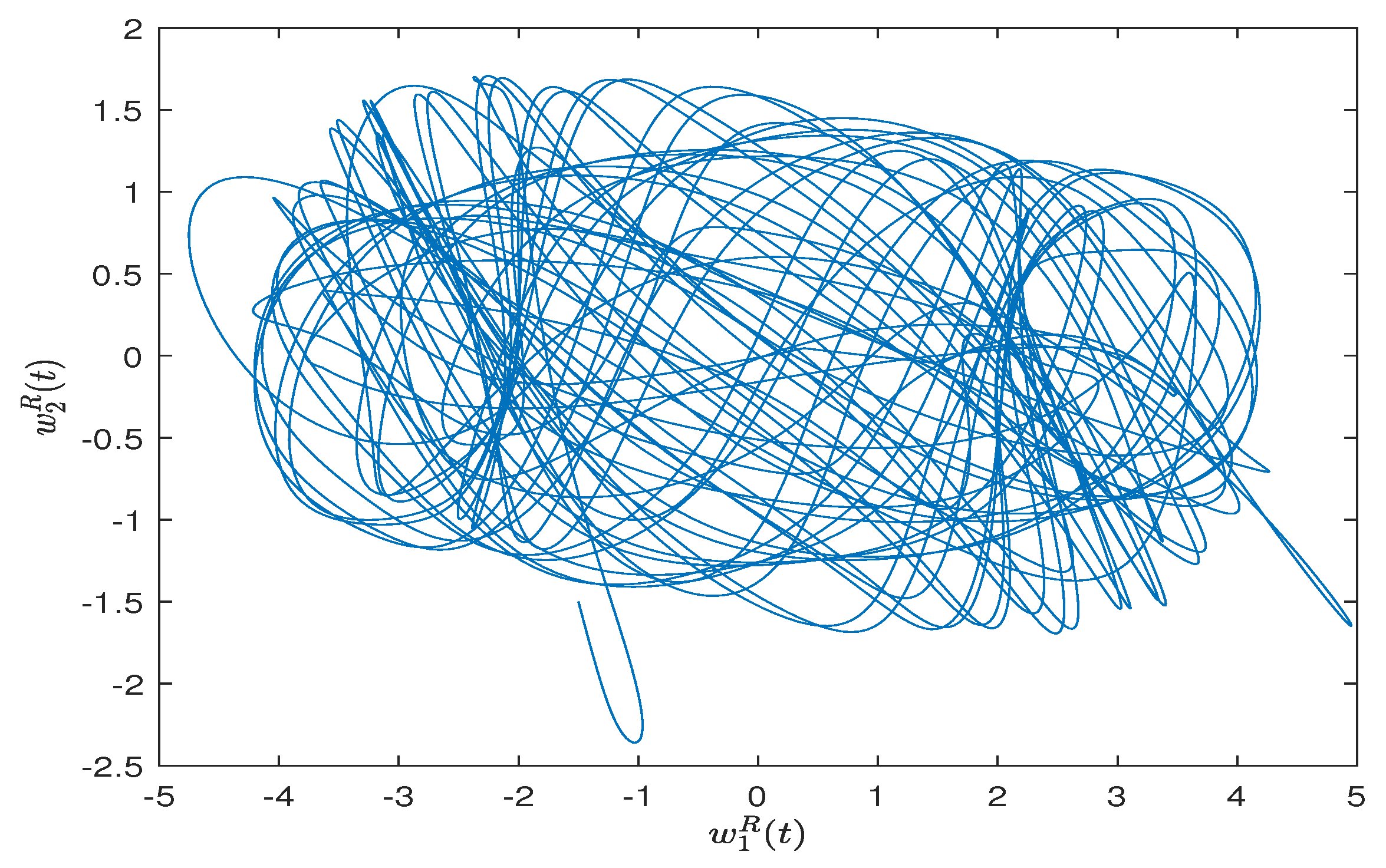 Mathematics 12 01276 g011