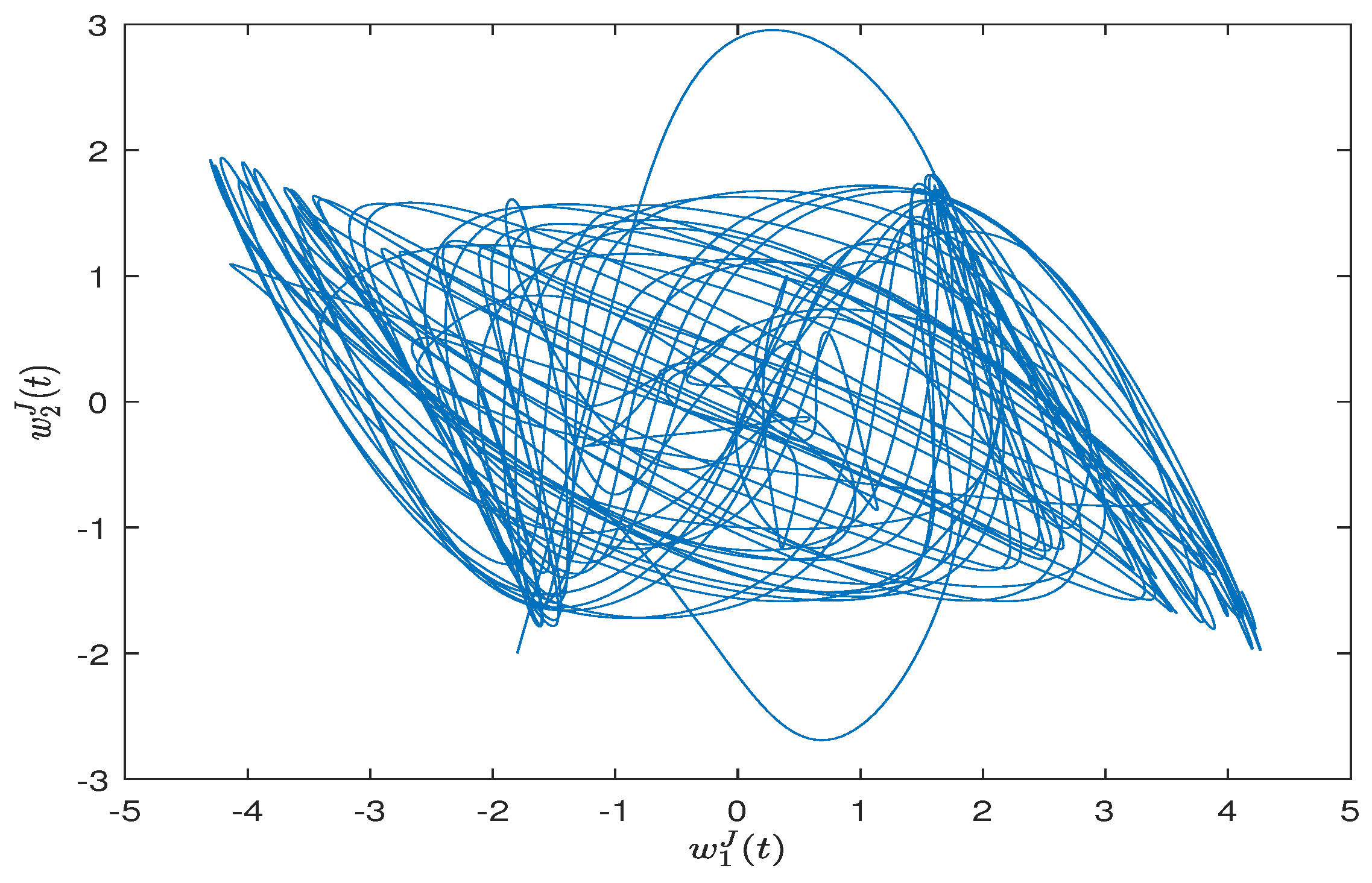 Mathematics 12 01276 g013