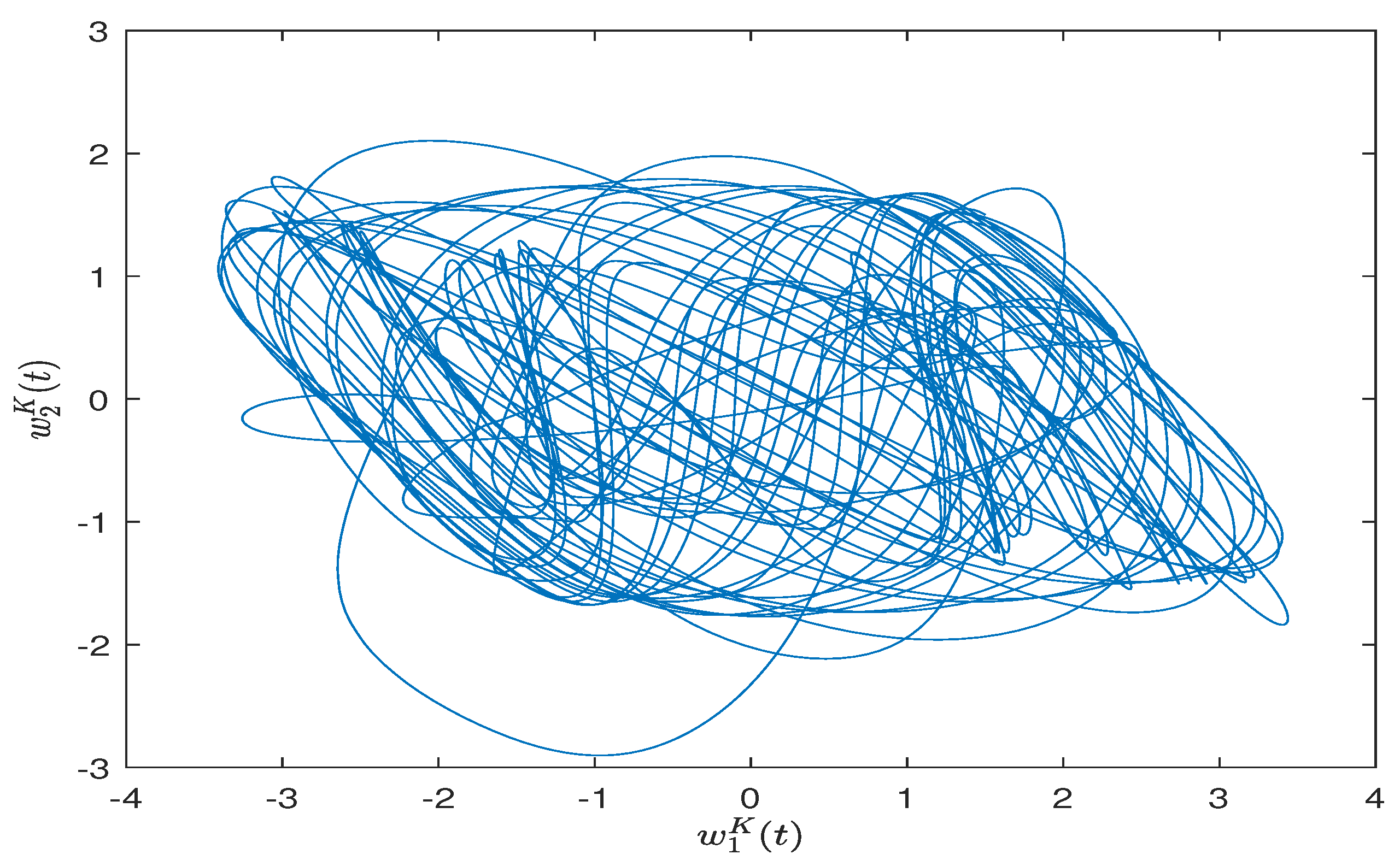 Mathematics 12 01276 g014