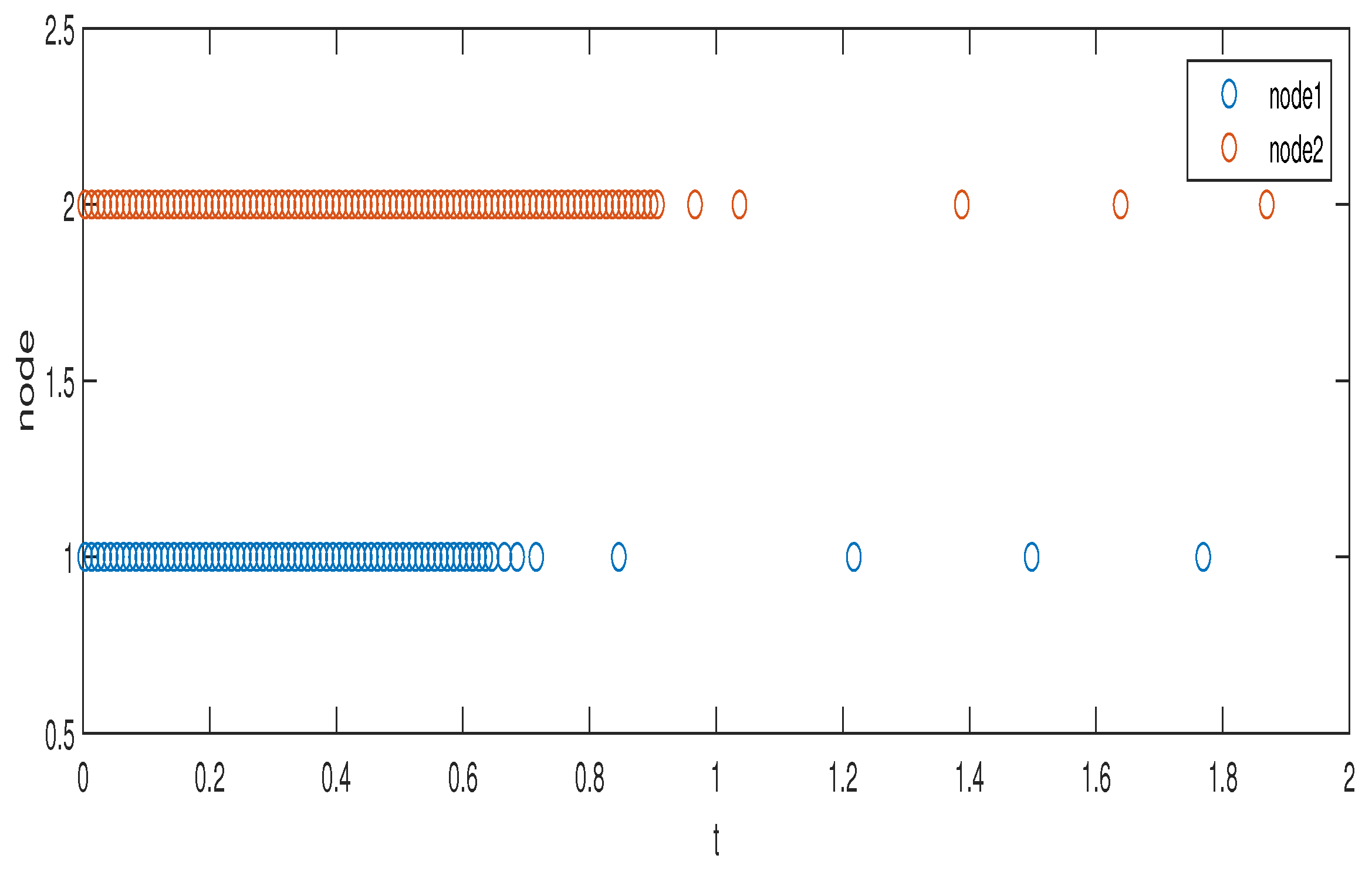 Mathematics 12 01276 g016