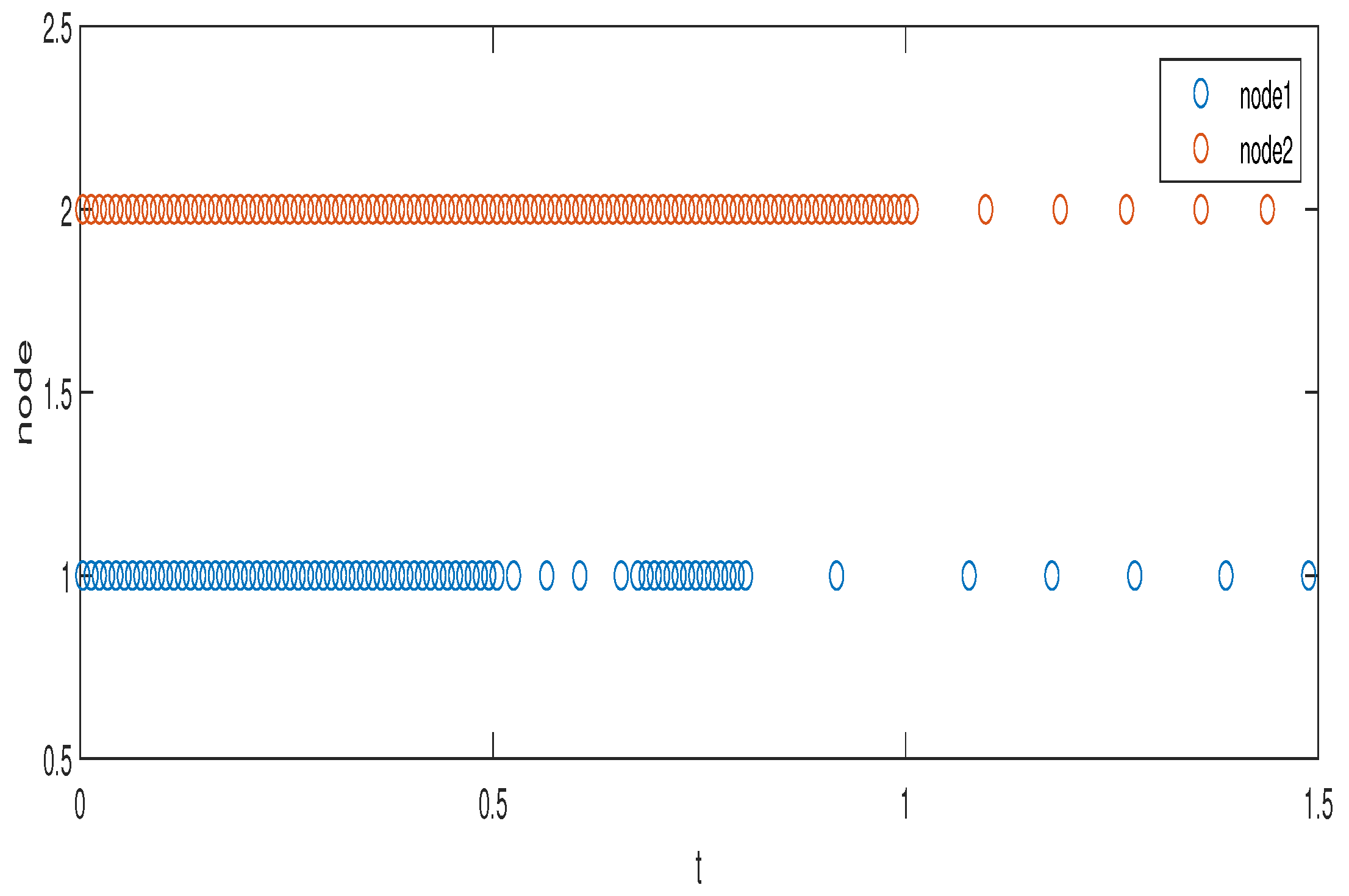 Mathematics 12 01276 g019
