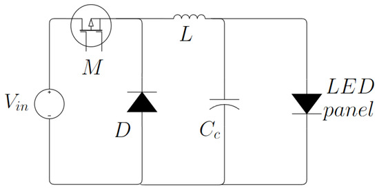 Geometric Control and Structure-at-Infinity Control for