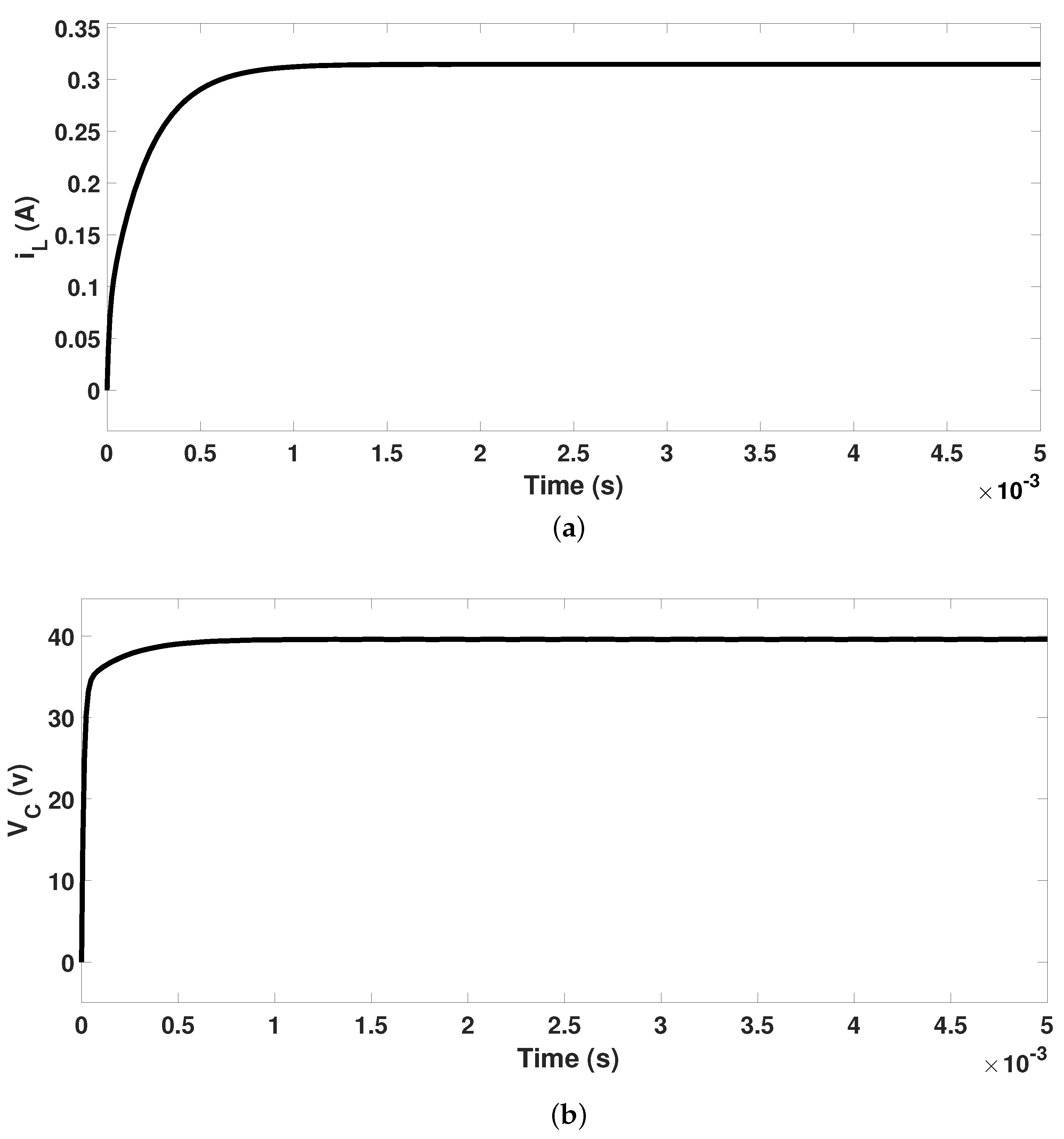 Mathematics 12 01277 g002