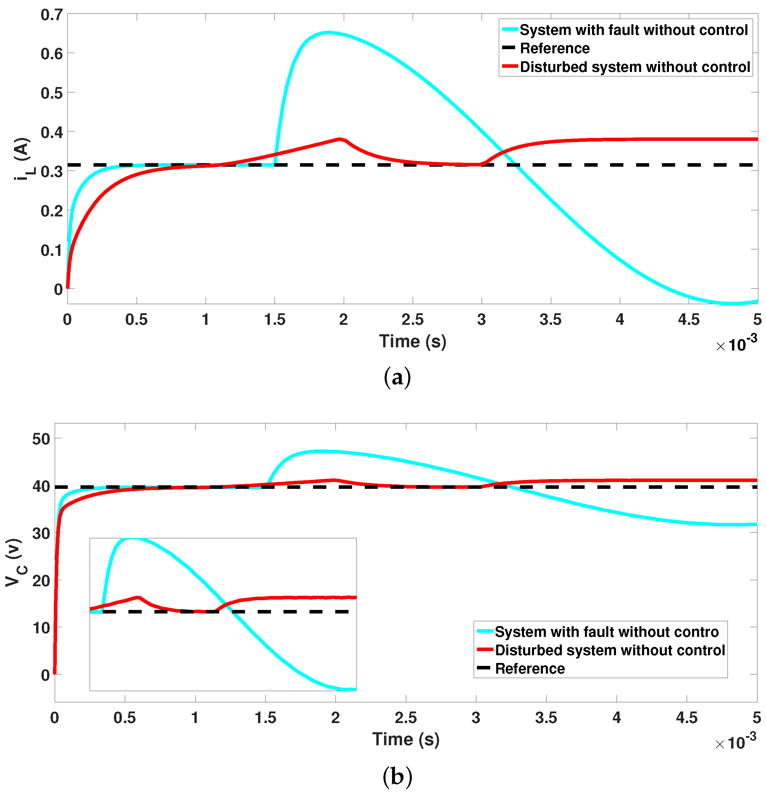 Mathematics 12 01277 g004