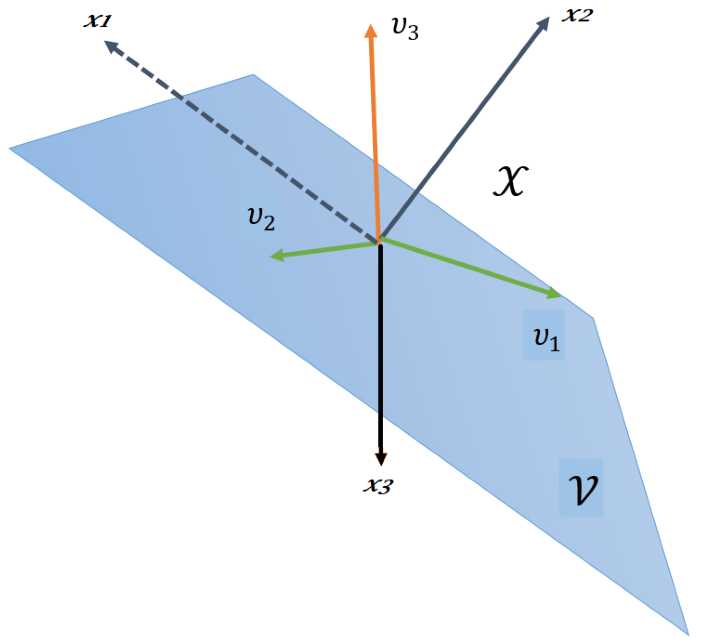 Mathematics 12 01277 g006