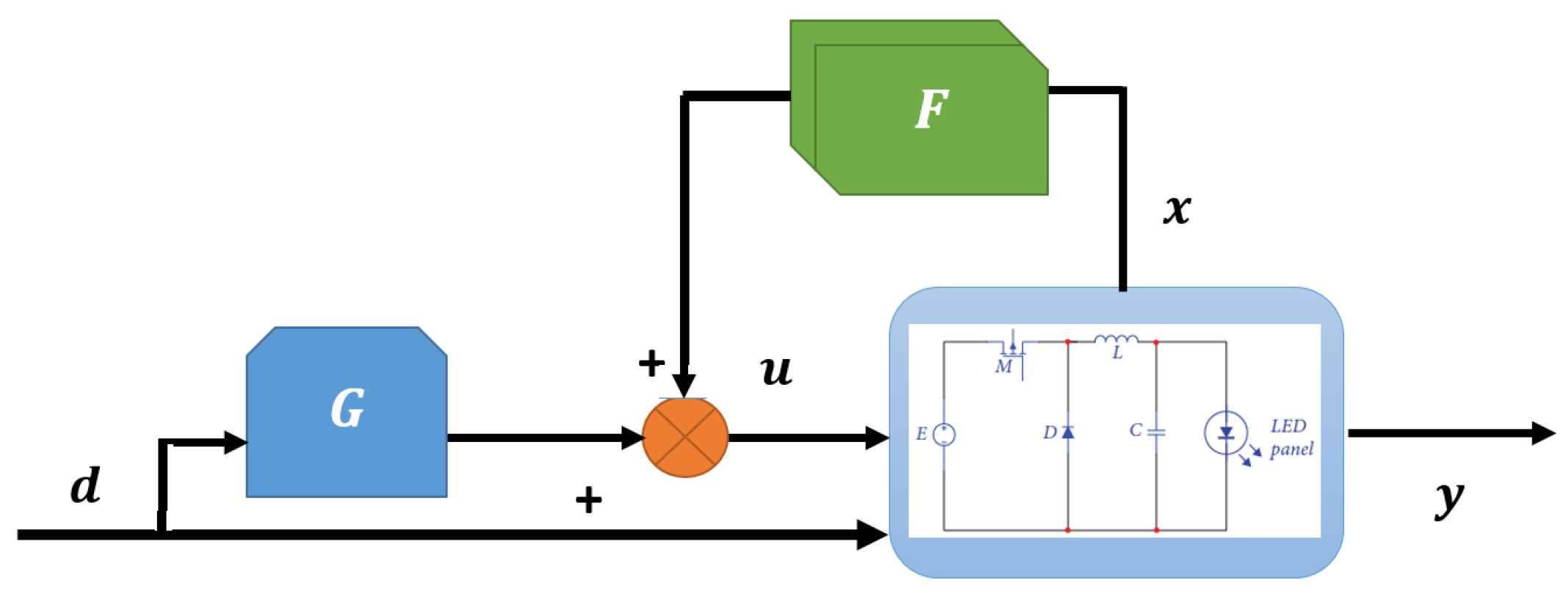 Mathematics 12 01277 g008
