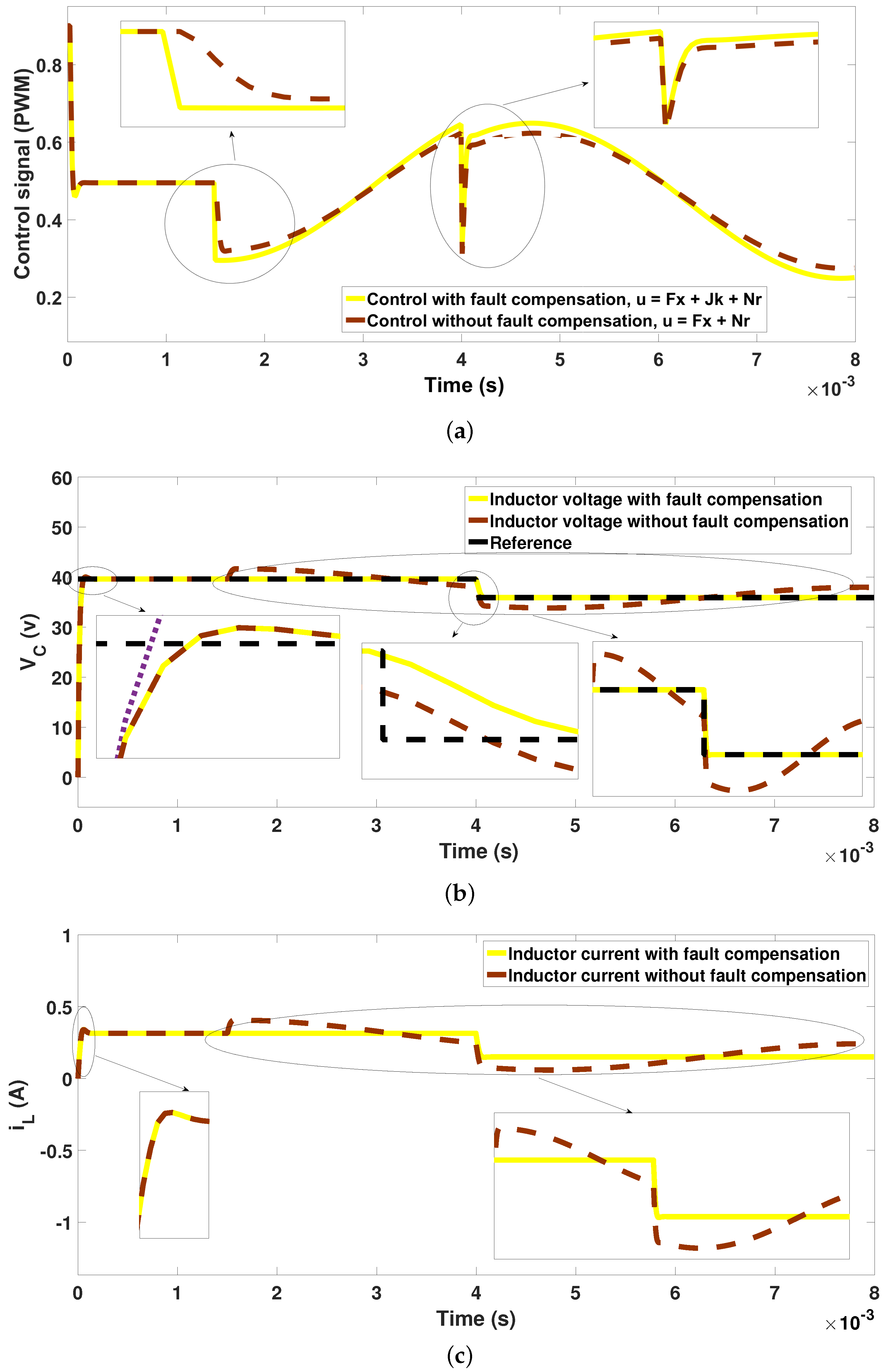 Mathematics 12 01277 g009