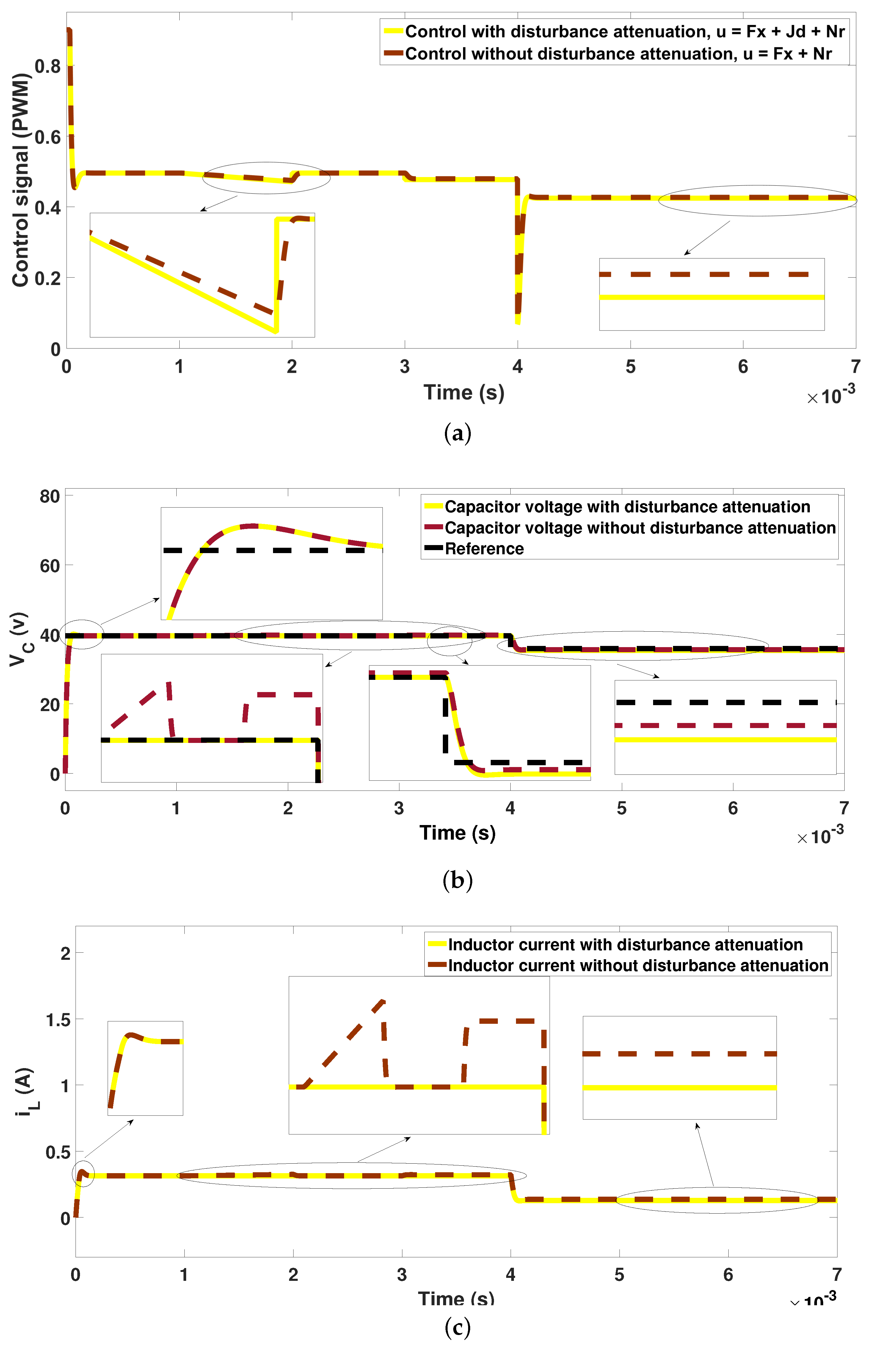 Mathematics 12 01277 g011