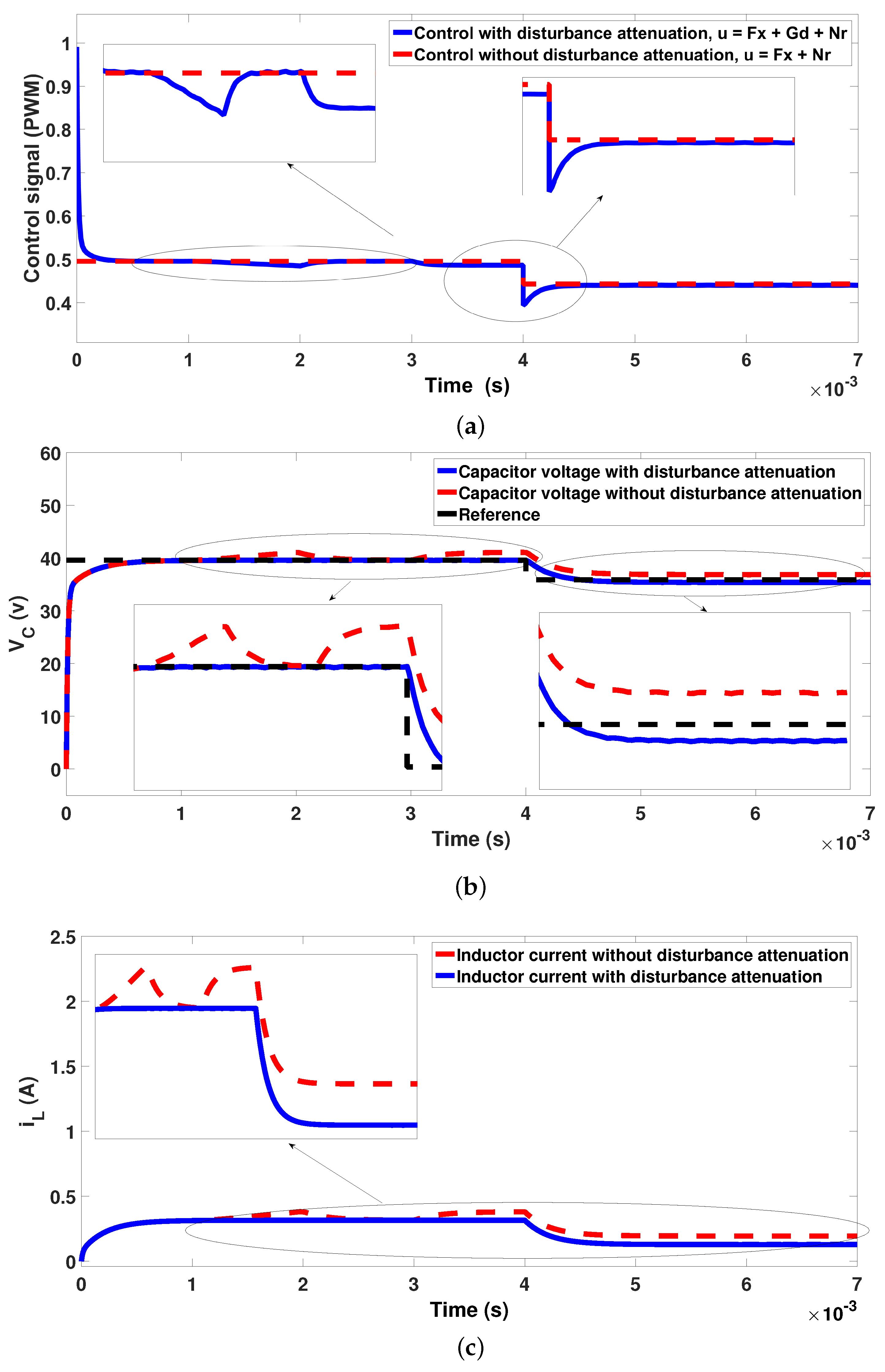 Mathematics 12 01277 g012