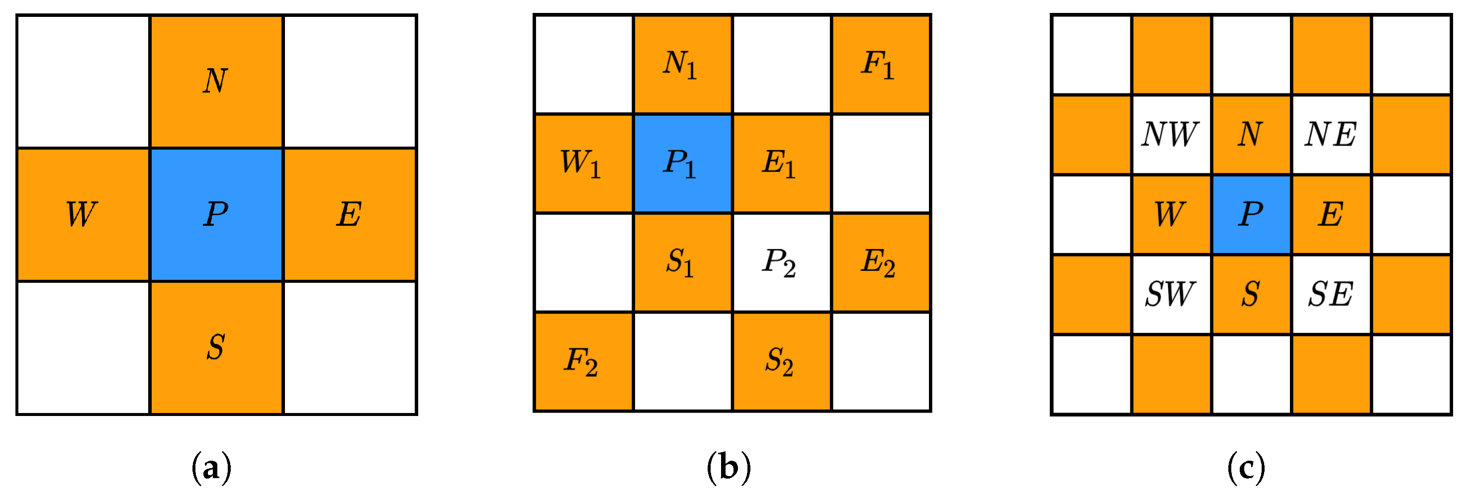 Mathematics 12 01283 g001
