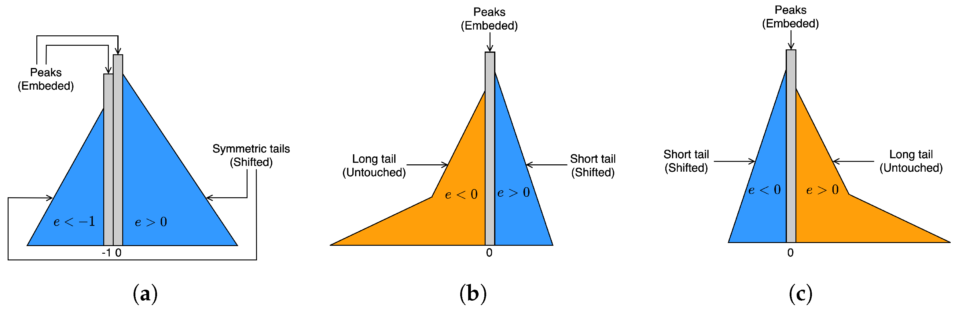 Mathematics 12 01283 g002