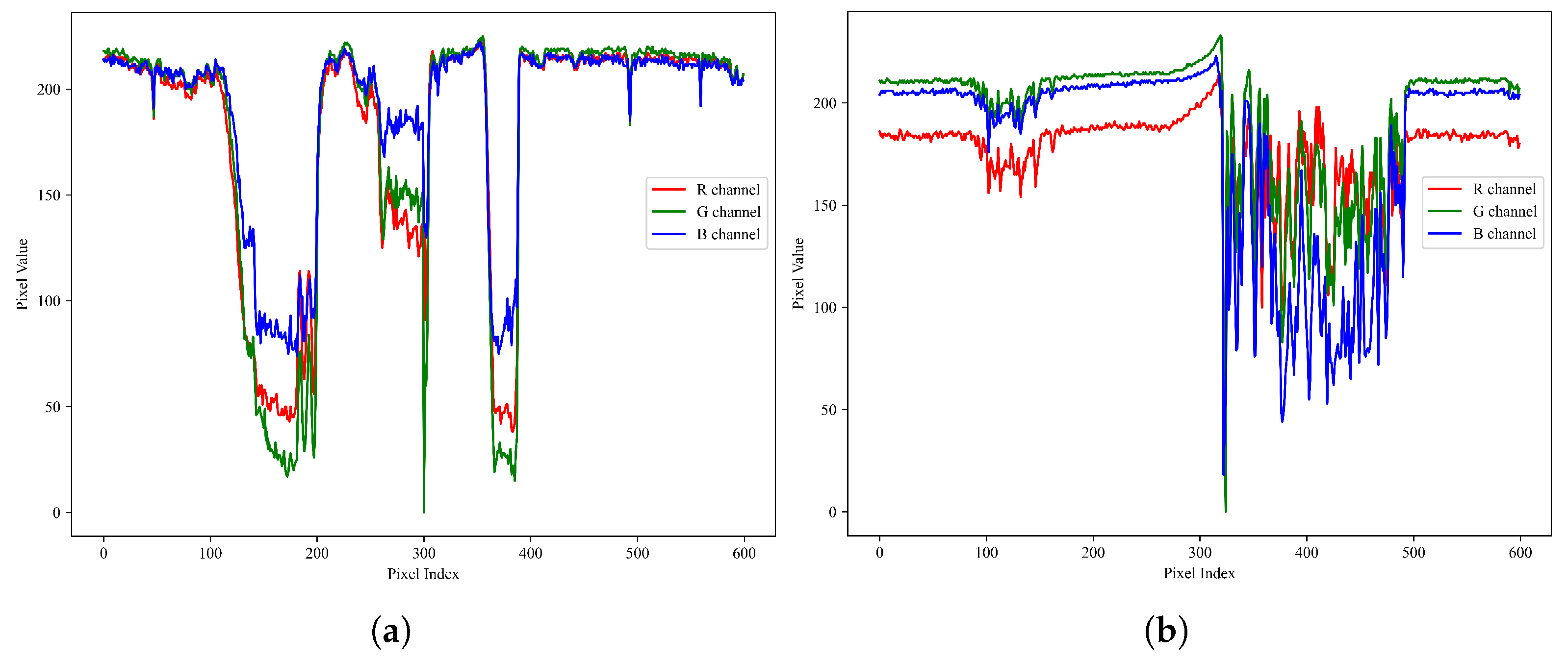 Mathematics 12 01283 g003