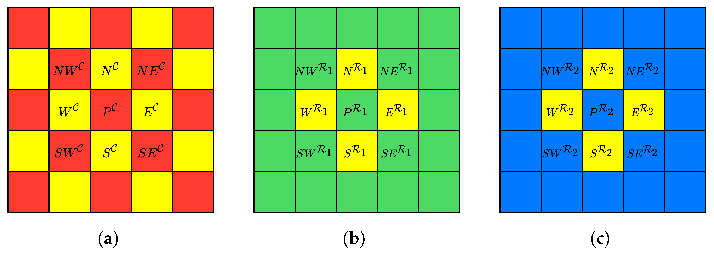 Mathematics 12 01283 g004
