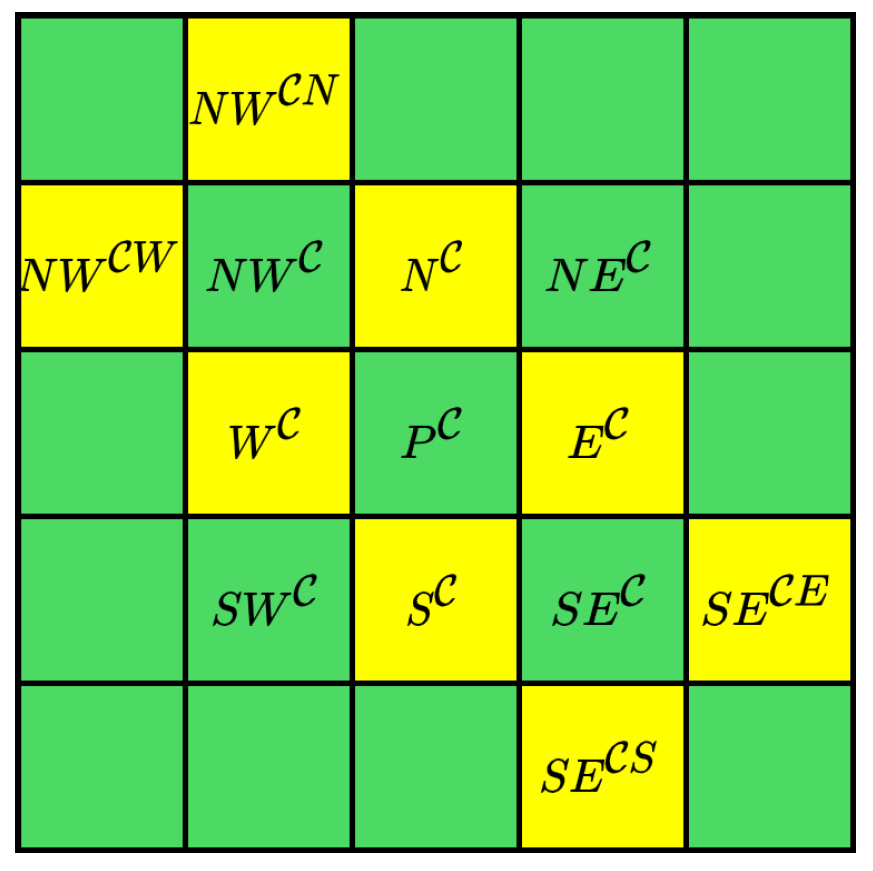Mathematics 12 01283 g005