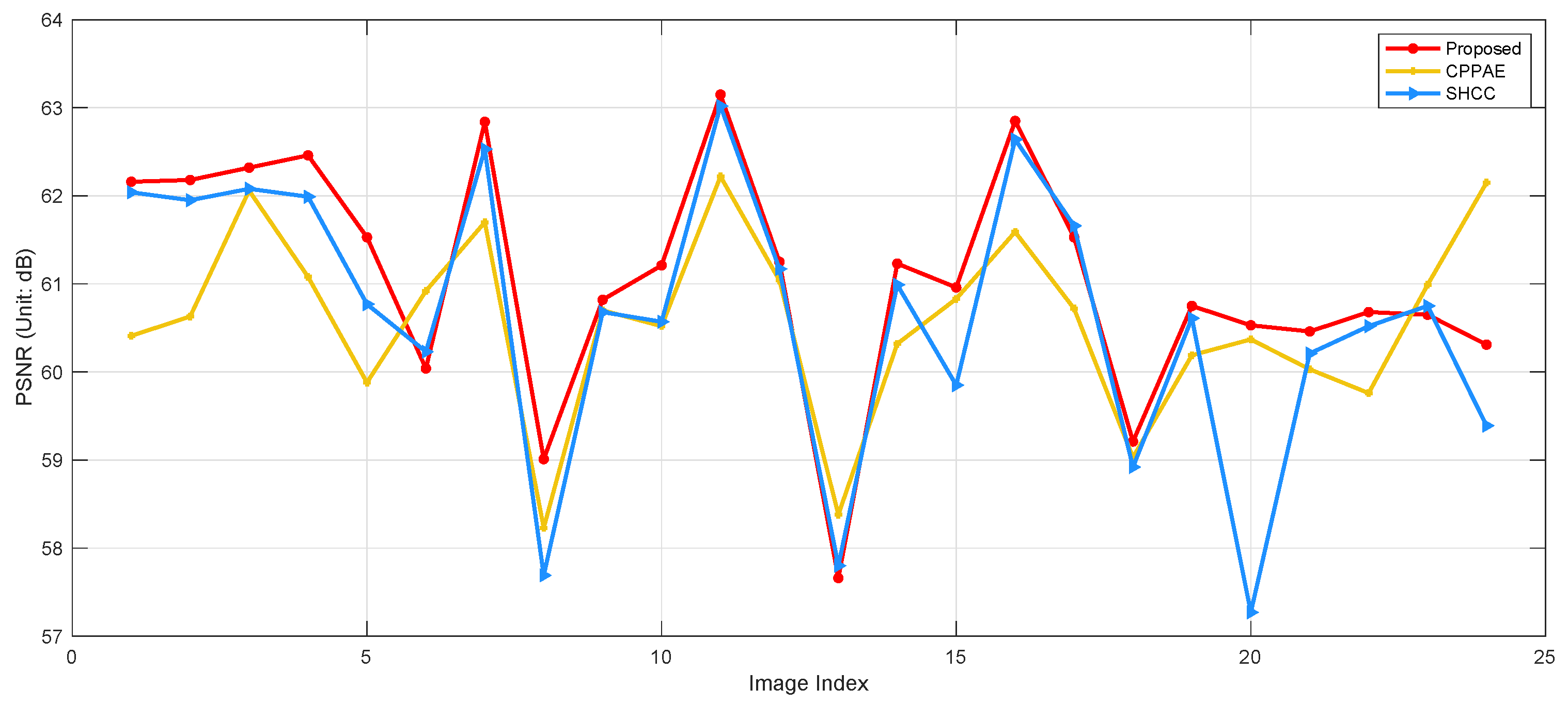 Mathematics 12 01283 g010