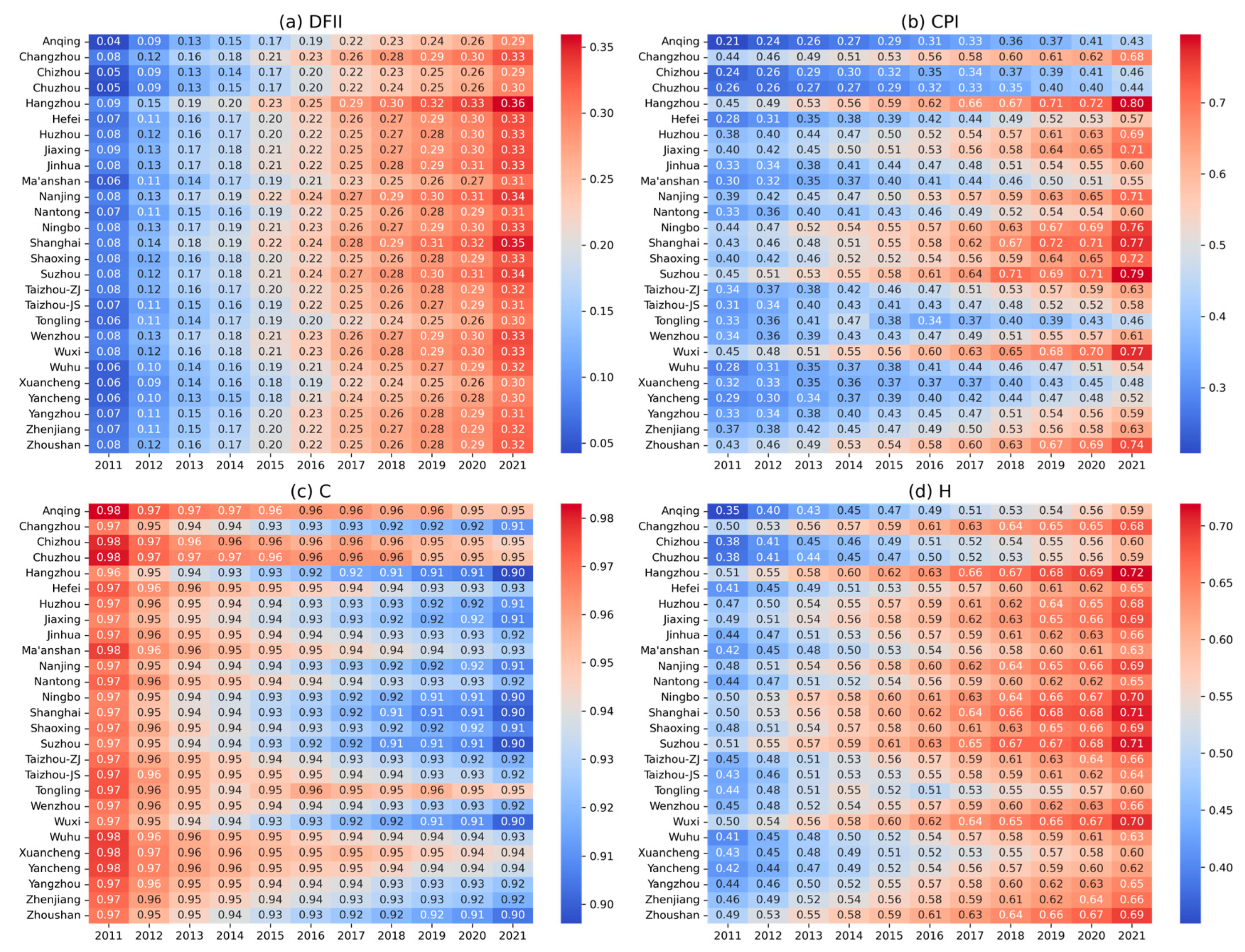 Mathematics 12 01285 g004