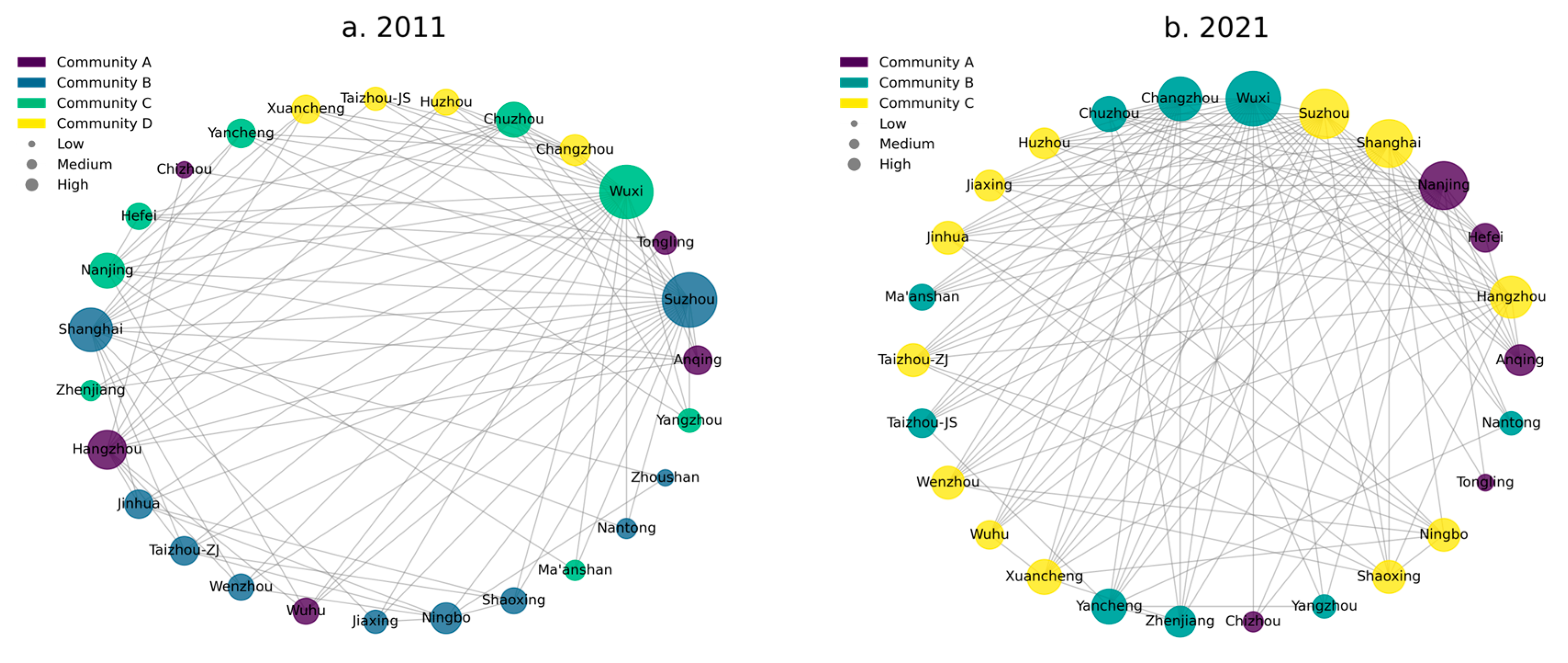 Mathematics 12 01285 g007