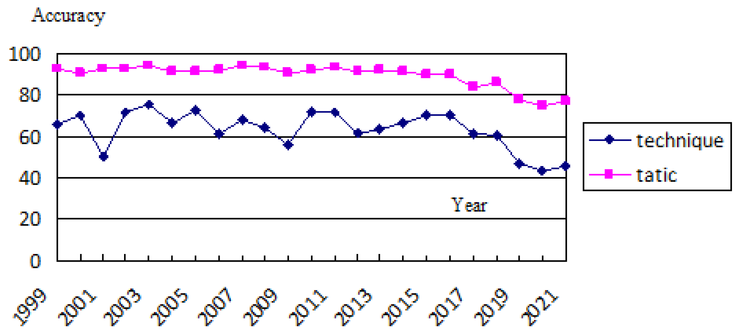 Mathematics 12 01286 g004