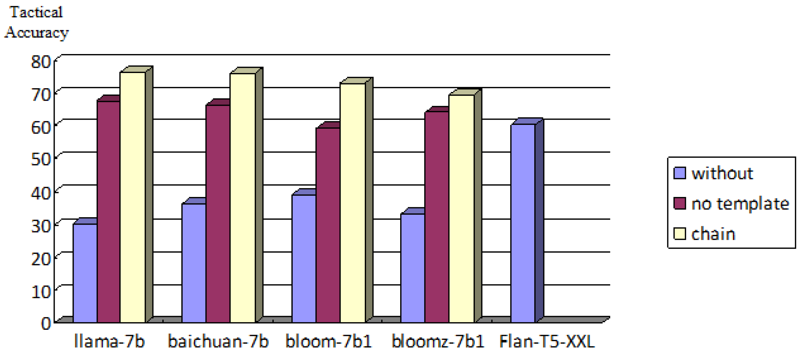 Mathematics 12 01286 g005