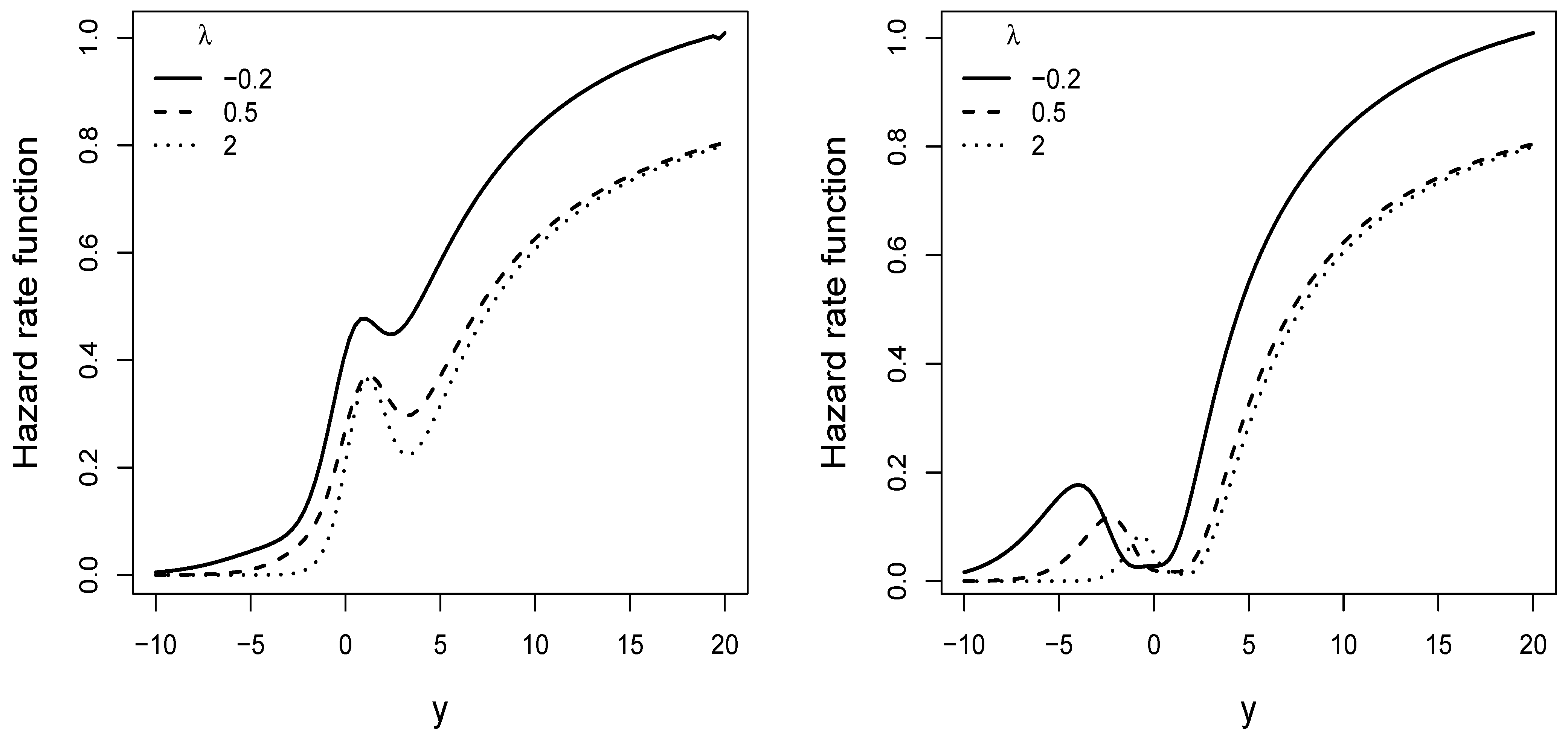 Mathematics 12 01287 g002