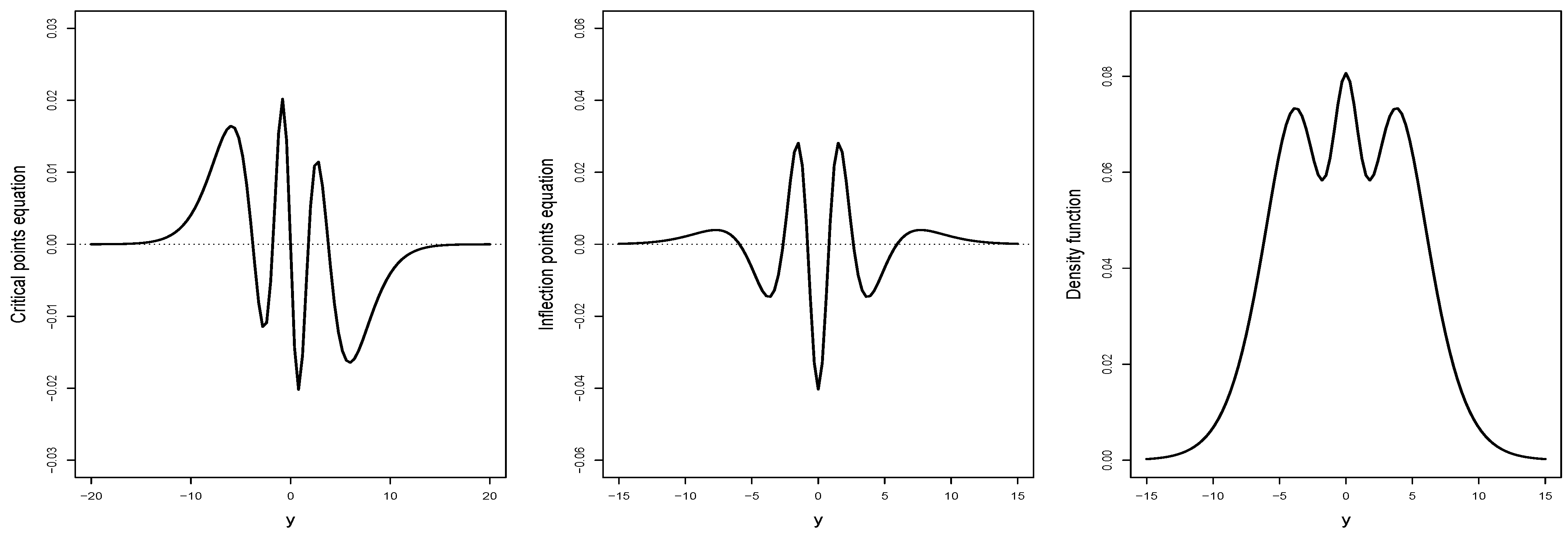 Mathematics 12 01287 g007