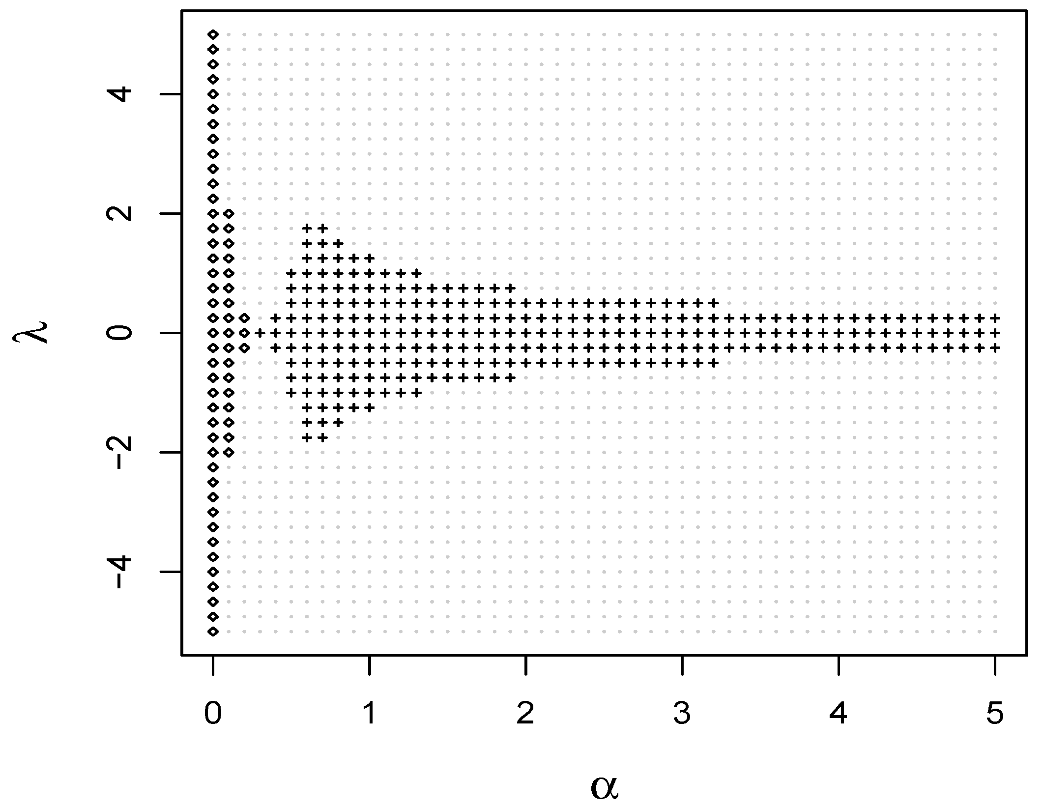 Mathematics 12 01287 g008