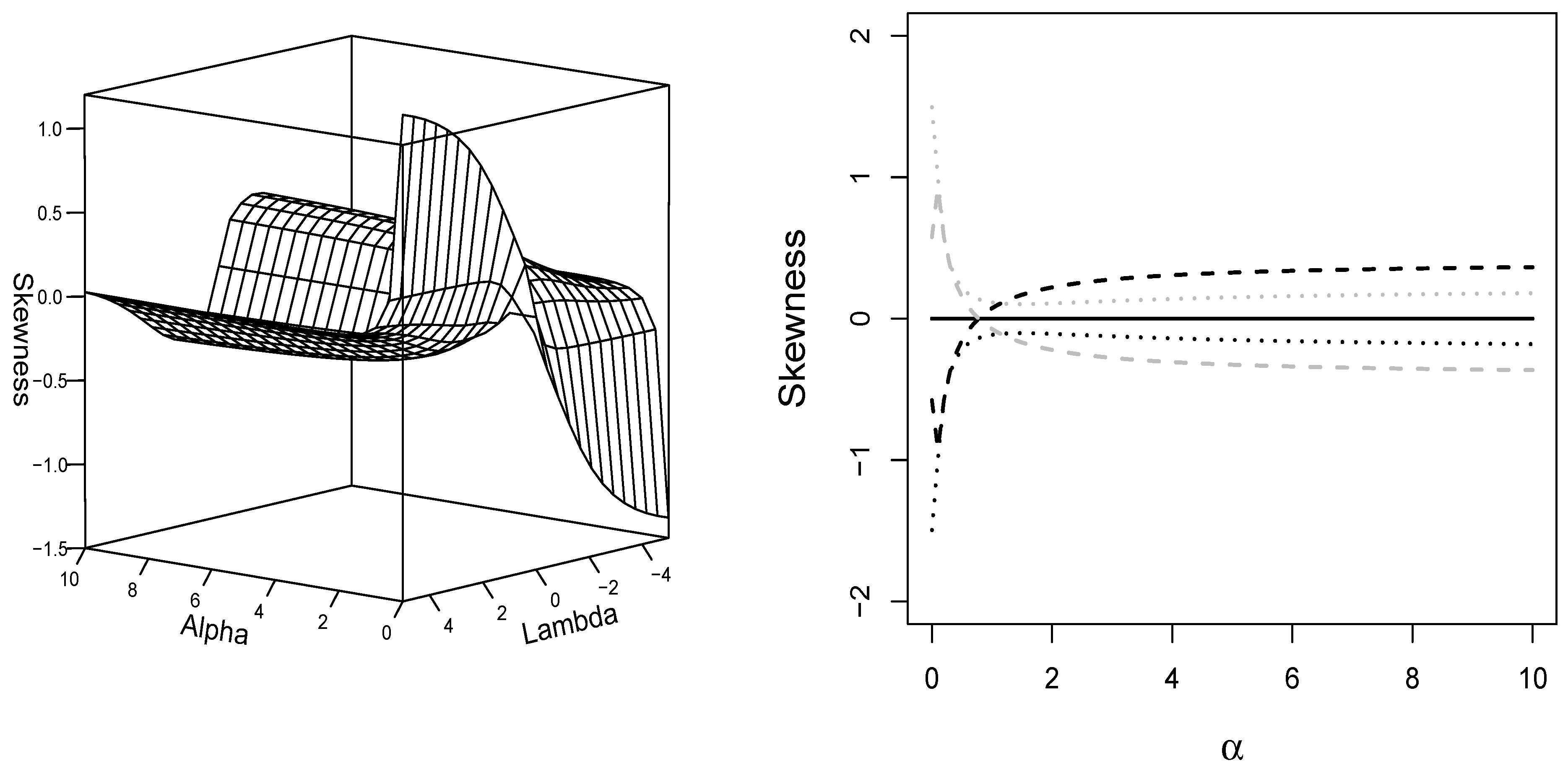 Mathematics 12 01287 g009