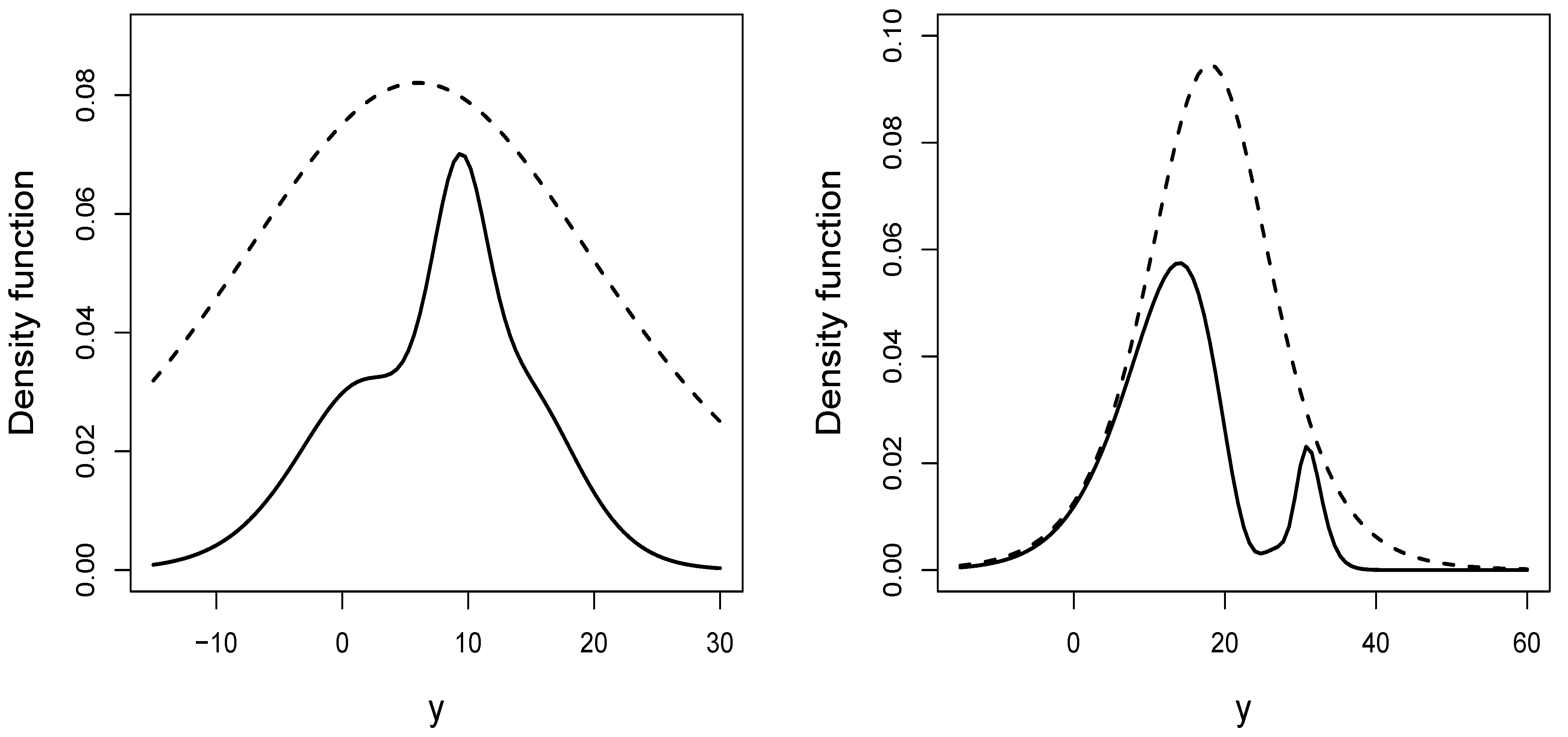 Mathematics 12 01287 g010