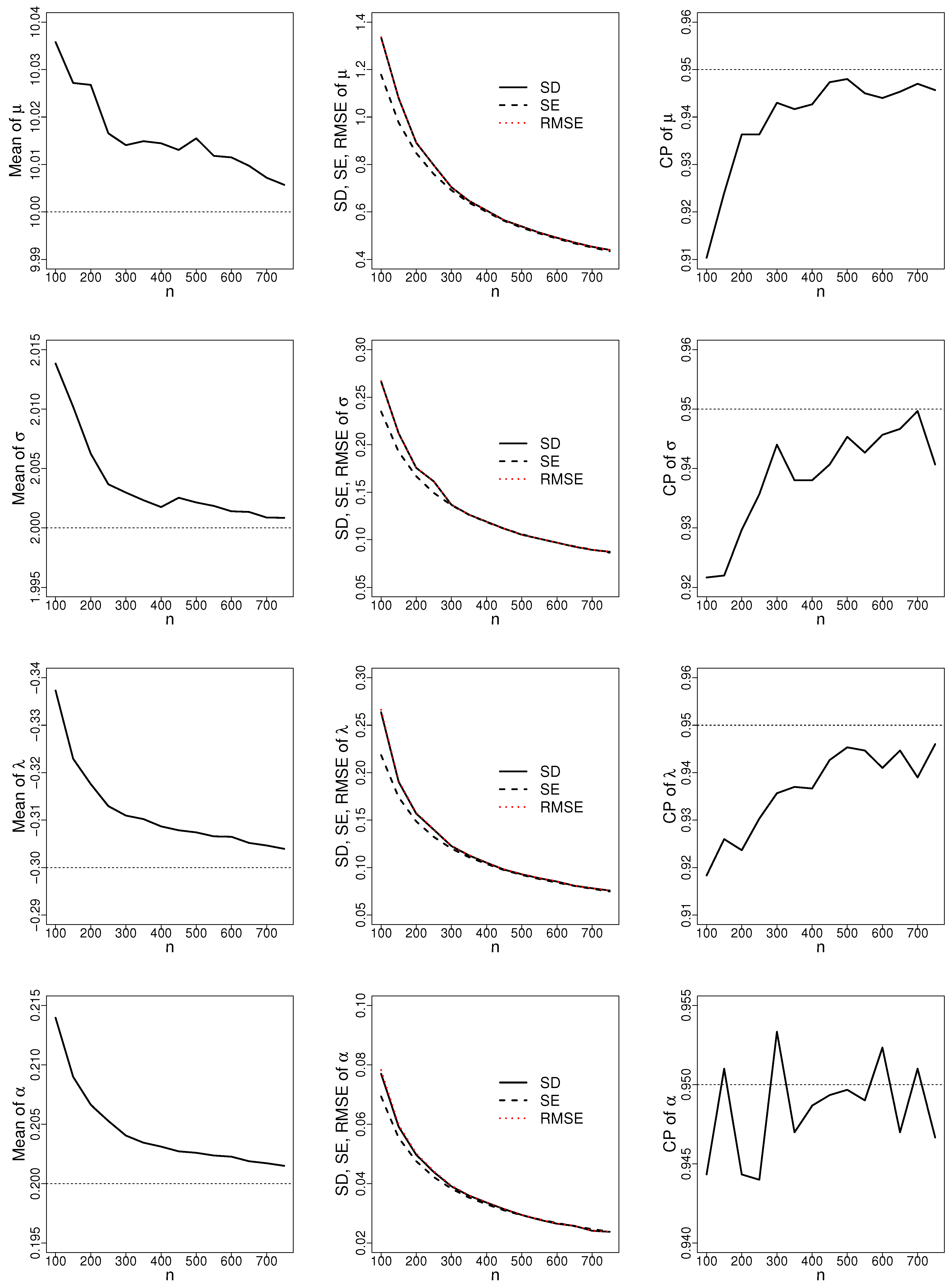Mathematics 12 01287 g011