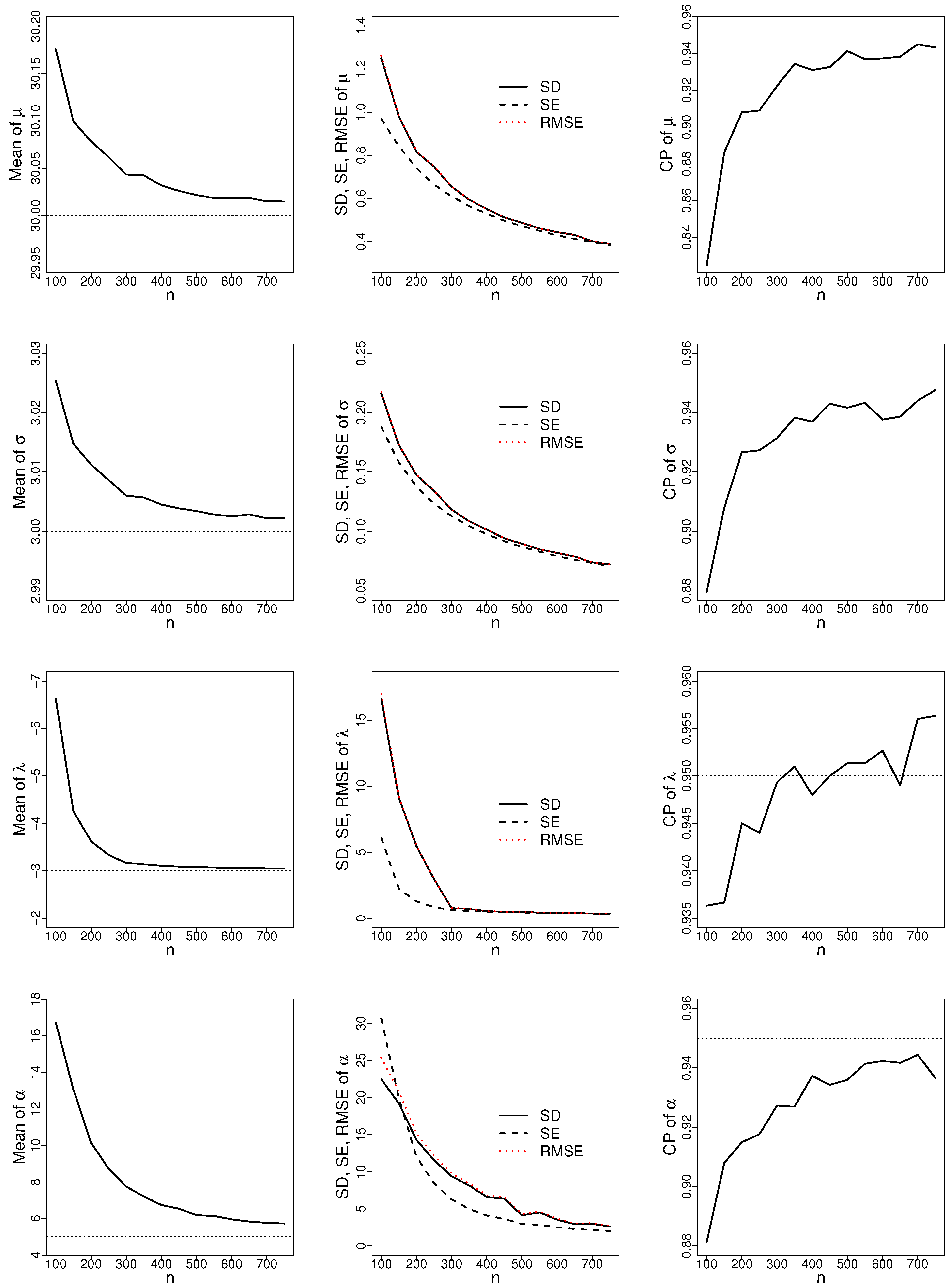 Mathematics 12 01287 g012