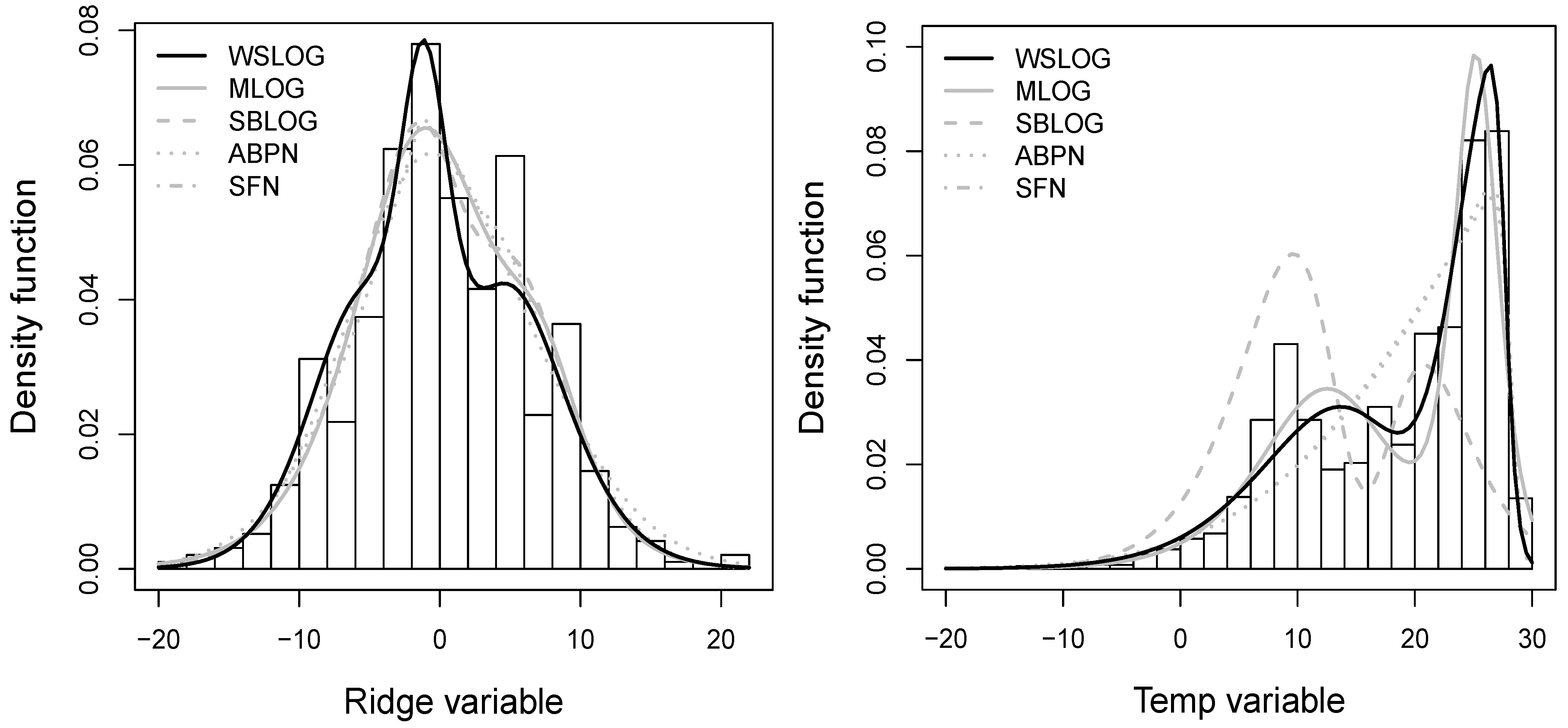 Mathematics 12 01287 g013