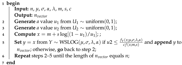 Mathematics 12 01287 i001