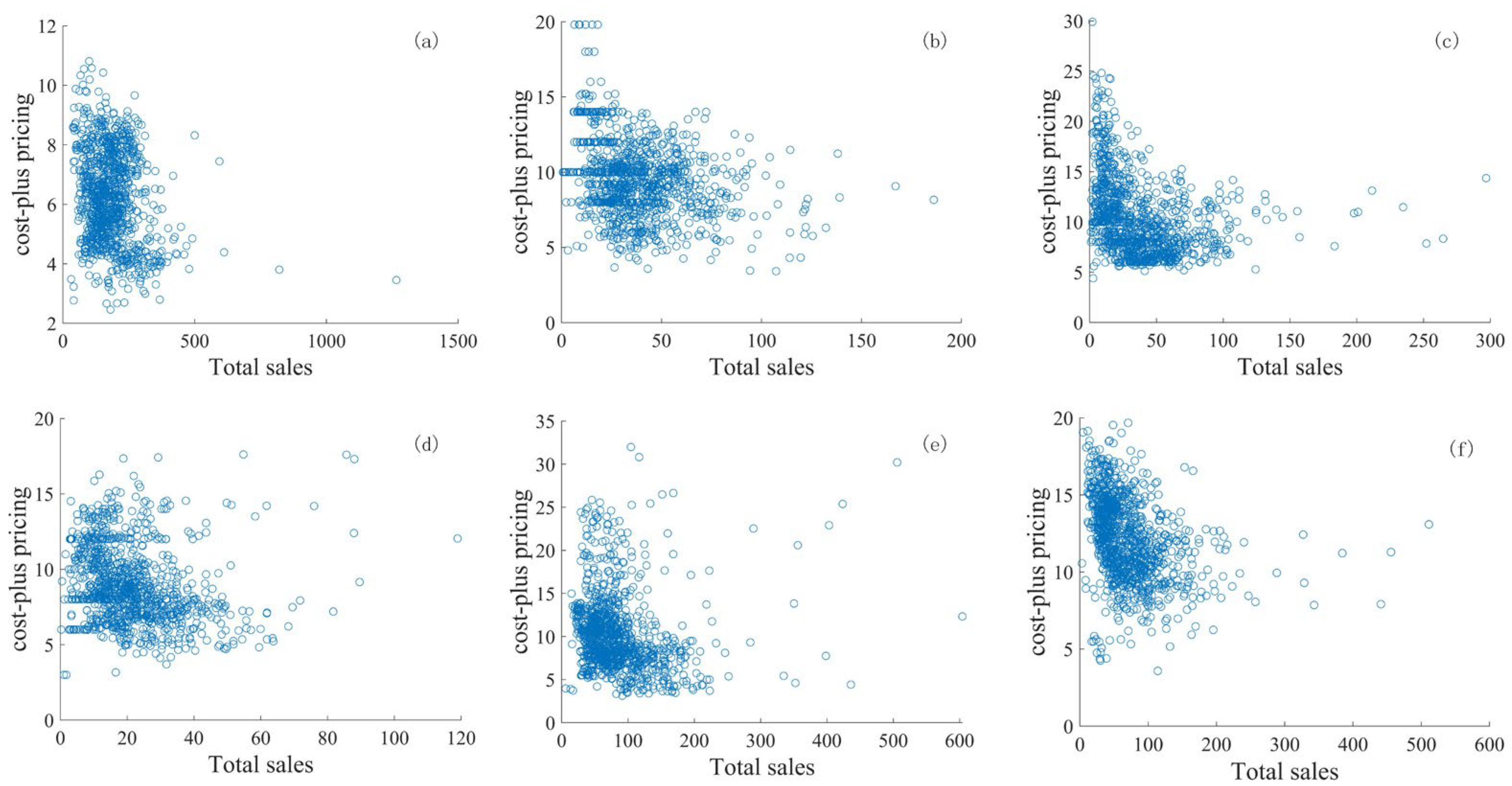 Mathematics 12 01289 g006
