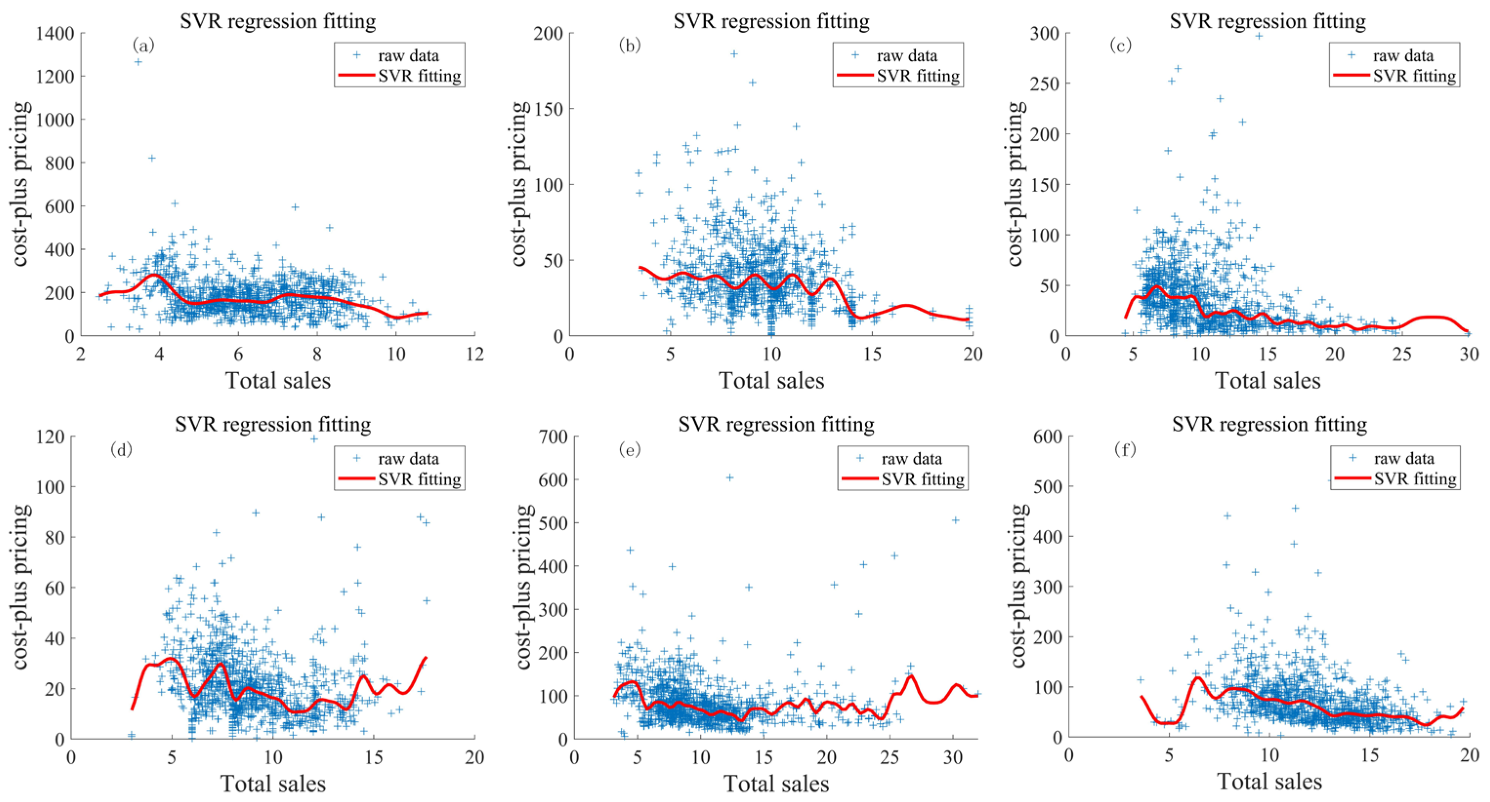 Mathematics 12 01289 g007